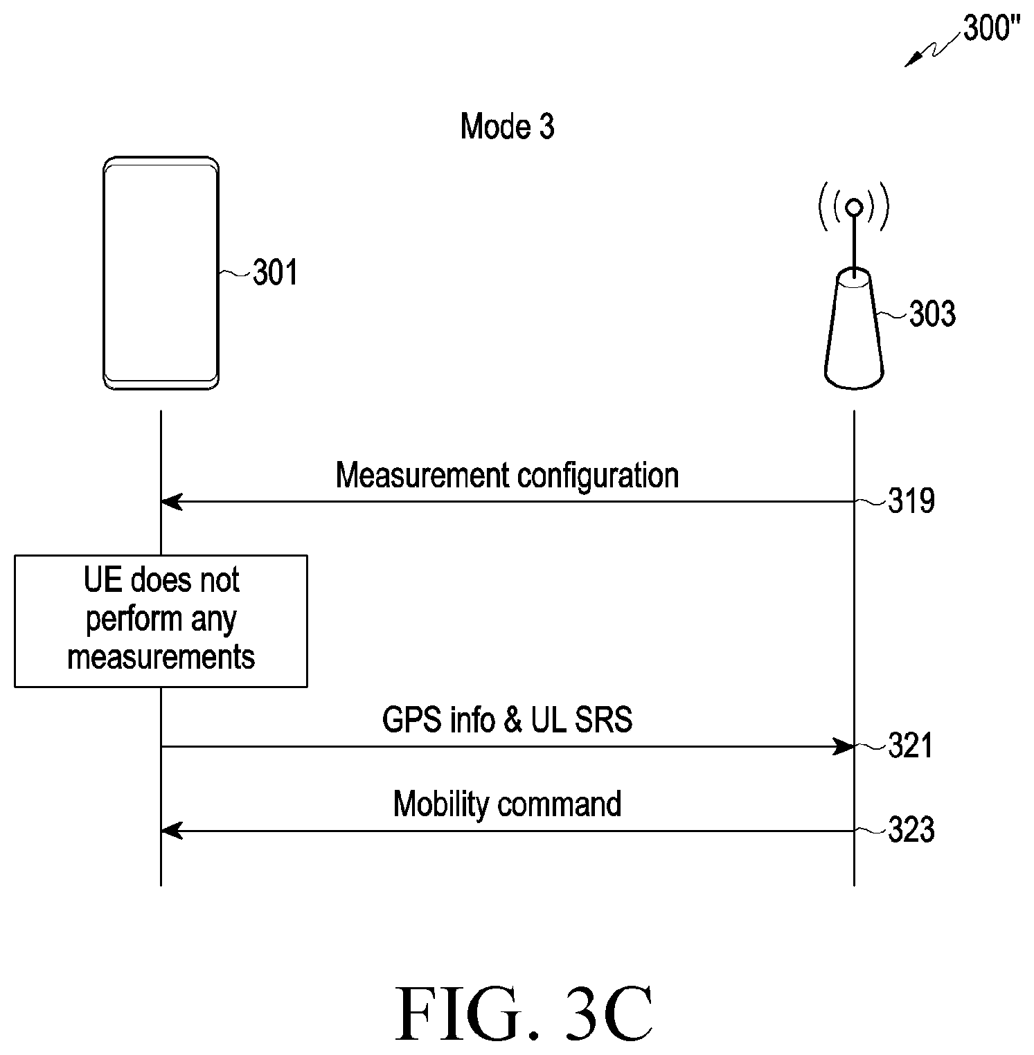 Patent US12581549 Figure 6 – Method and apparatus for measurement mode selection procedure in communication system including multiple transmission and reception points