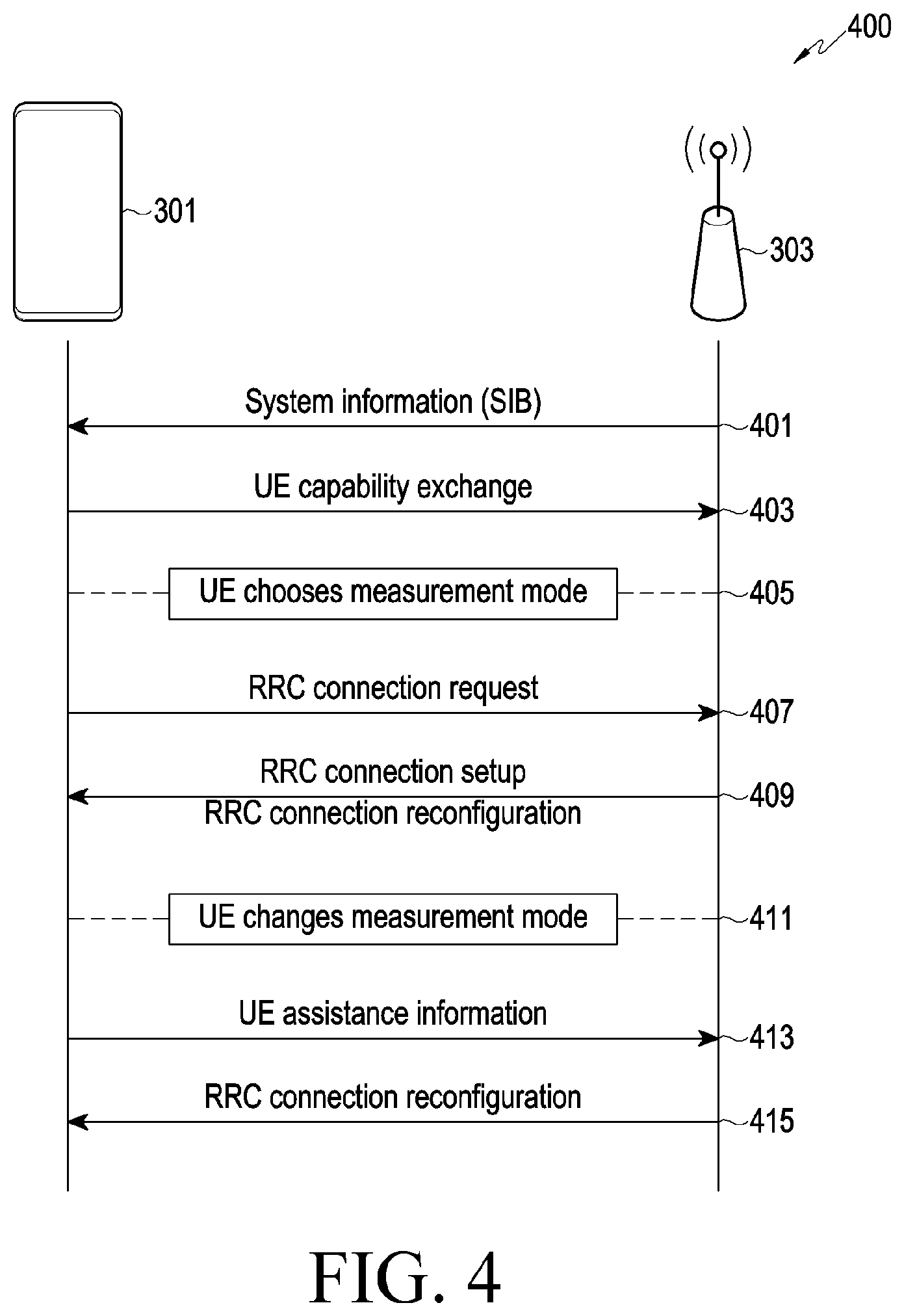 Patent US12581549 Figure 7 – Method and apparatus for measurement mode selection procedure in communication system including multiple transmission and reception points