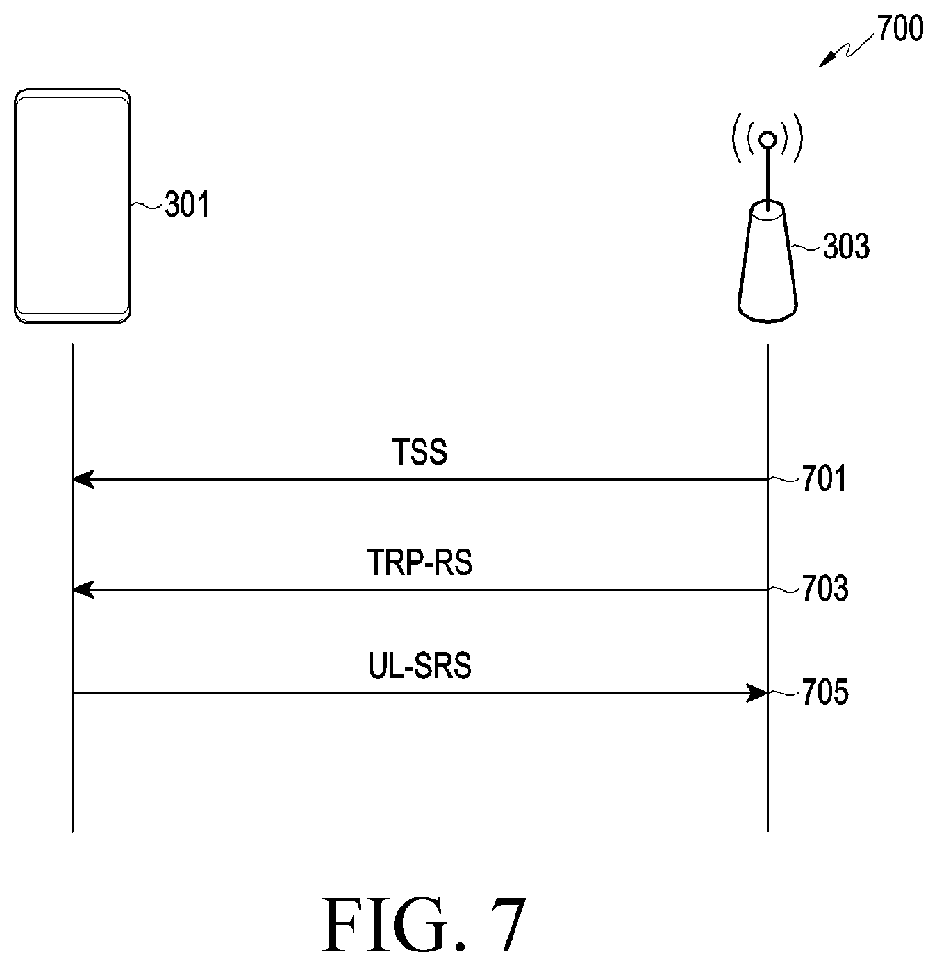Patent US12581549 Figure 10 – Method and apparatus for measurement mode selection procedure in communication system including multiple transmission and reception points