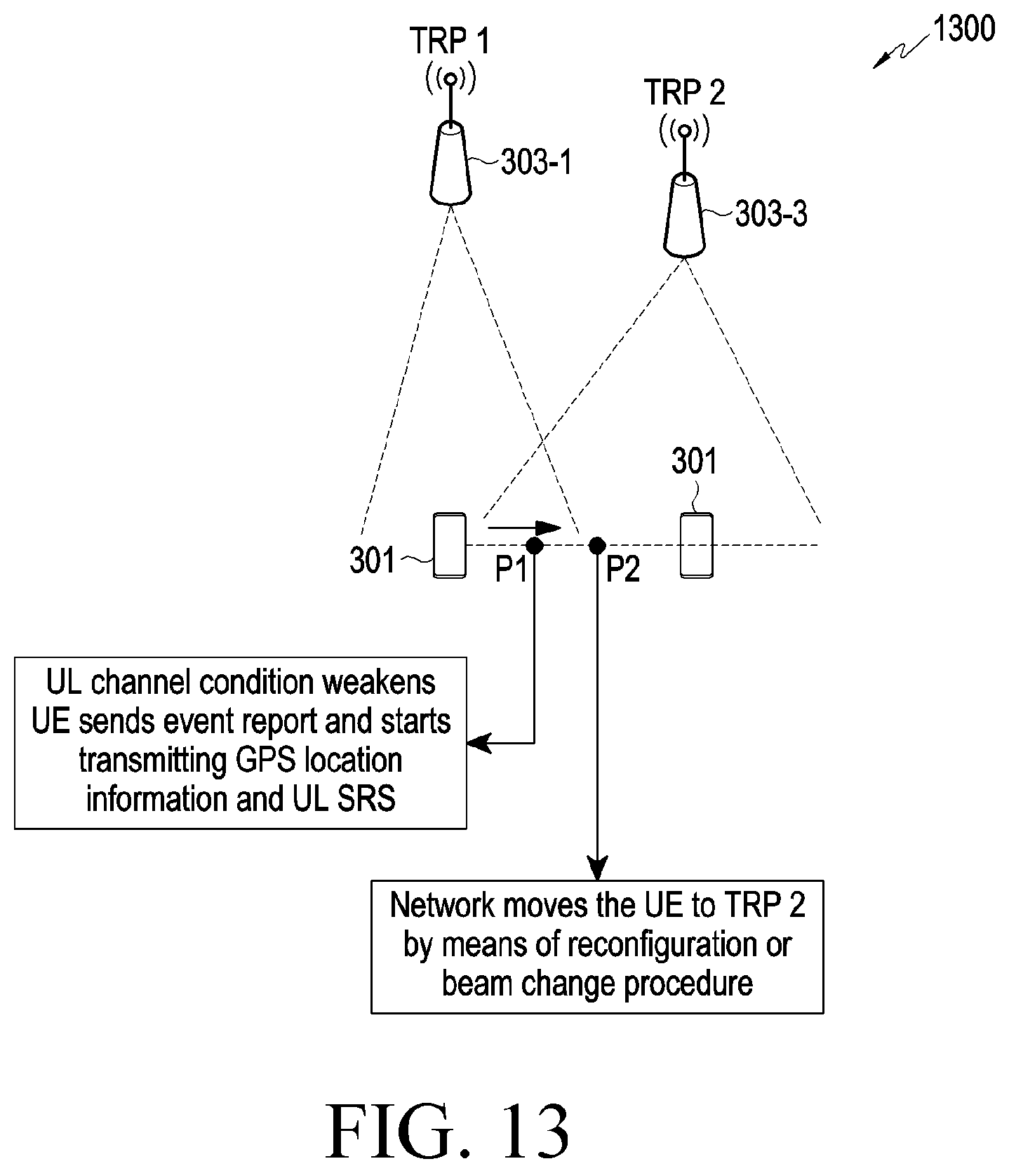 Patent US12581549 Figure 17 – Method and apparatus for measurement mode selection procedure in communication system including multiple transmission and reception points