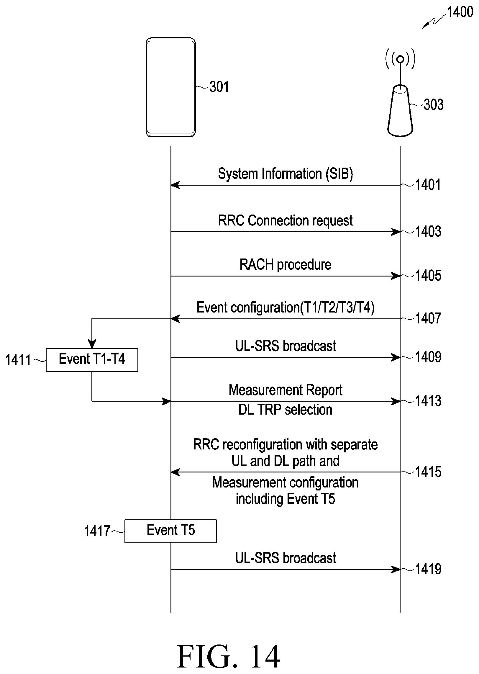 Patent US12581549 Figure 18 – Method and apparatus for measurement mode selection procedure in communication system including multiple transmission and reception points