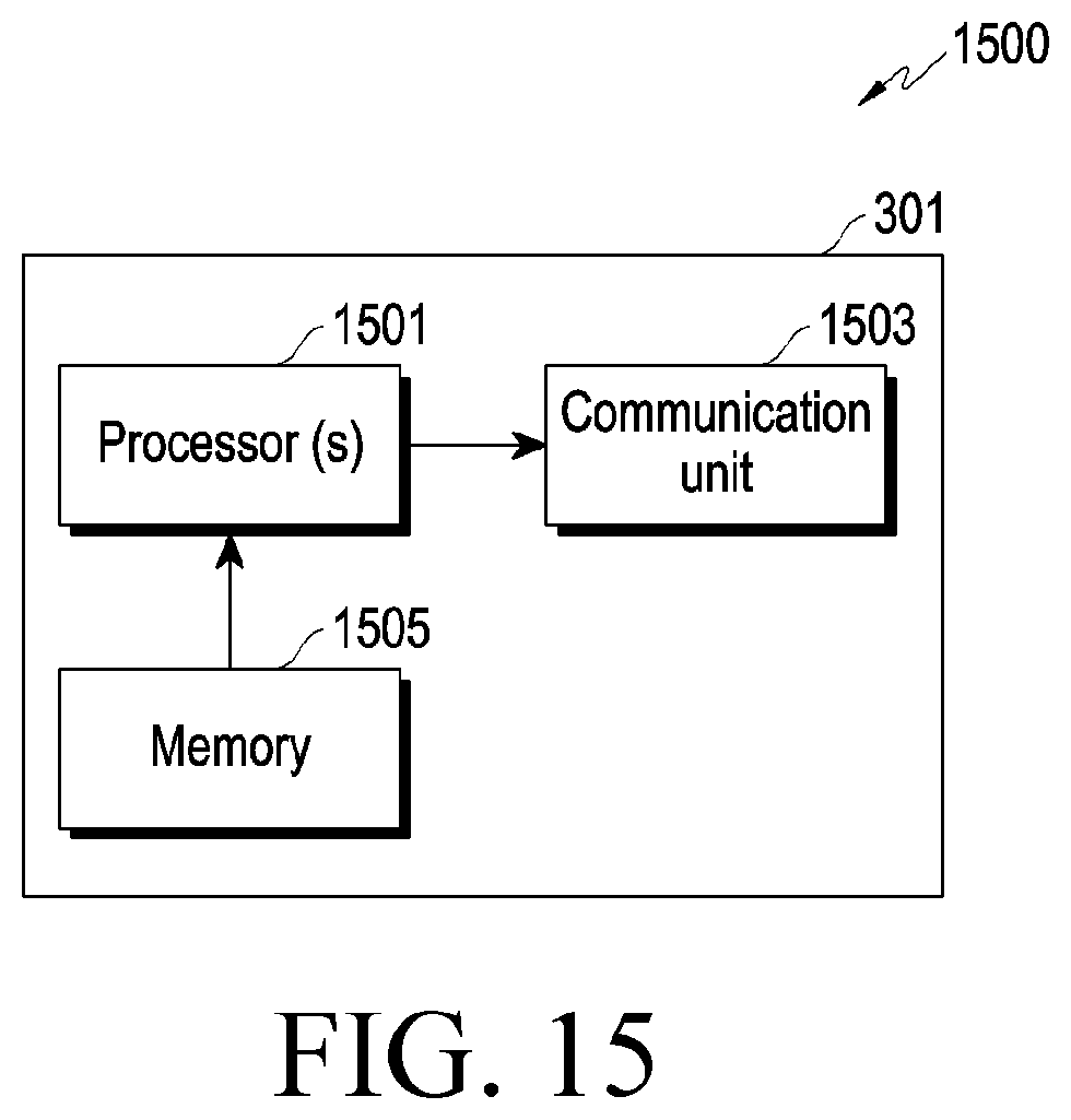 Patent US12581549 Figure 19 – Method and apparatus for measurement mode selection procedure in communication system including multiple transmission and reception points