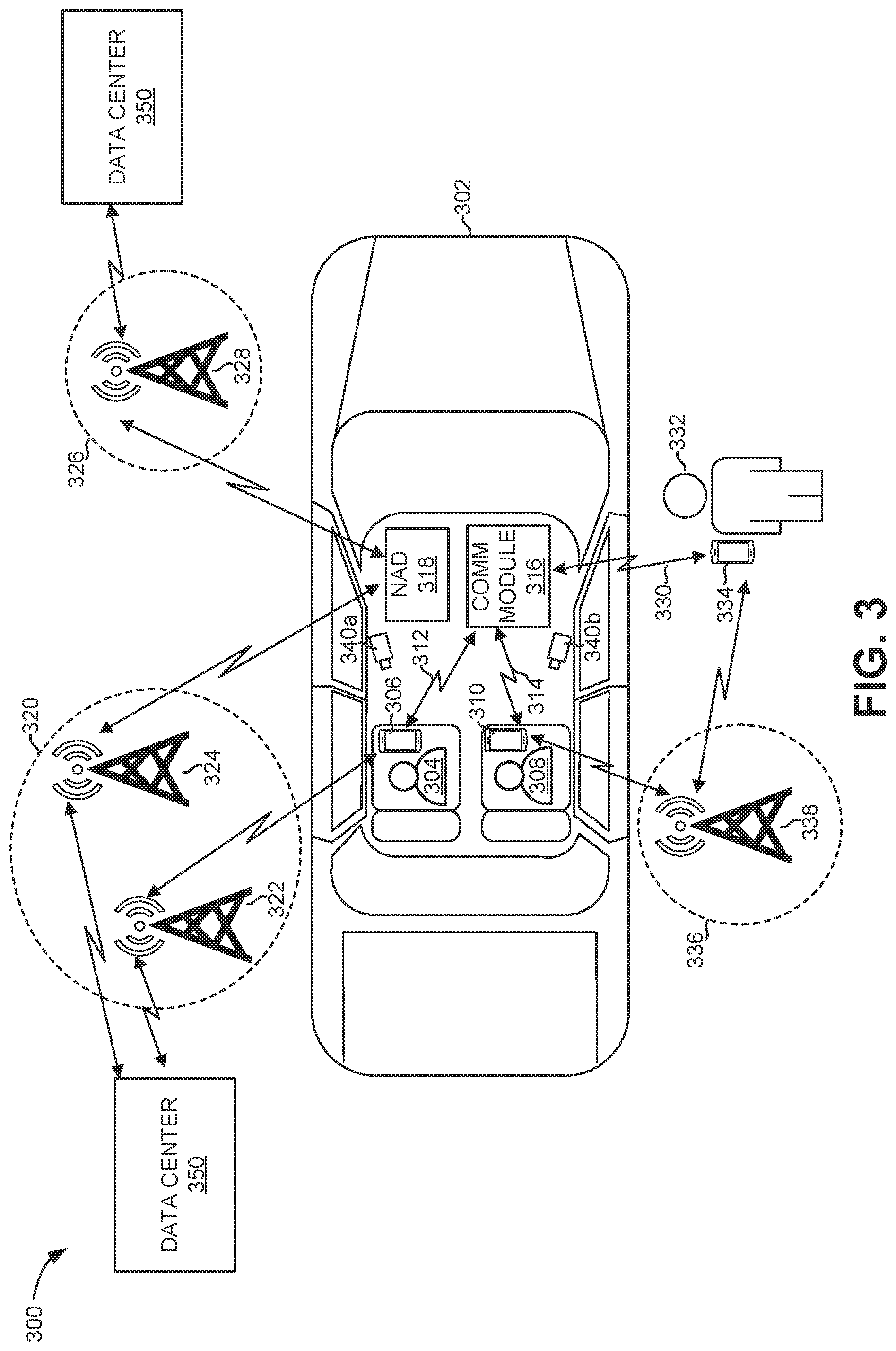 Patent US12581550 Figure 3 – Systems and techniques for autonomous vehicle network selection based on passenger mobile device feedback