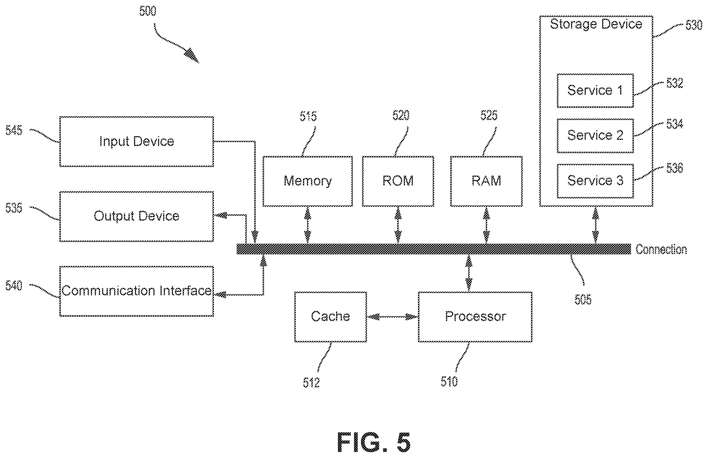 Patent US12581550 Figure 5 – Systems and techniques for autonomous vehicle network selection based on passenger mobile device feedback