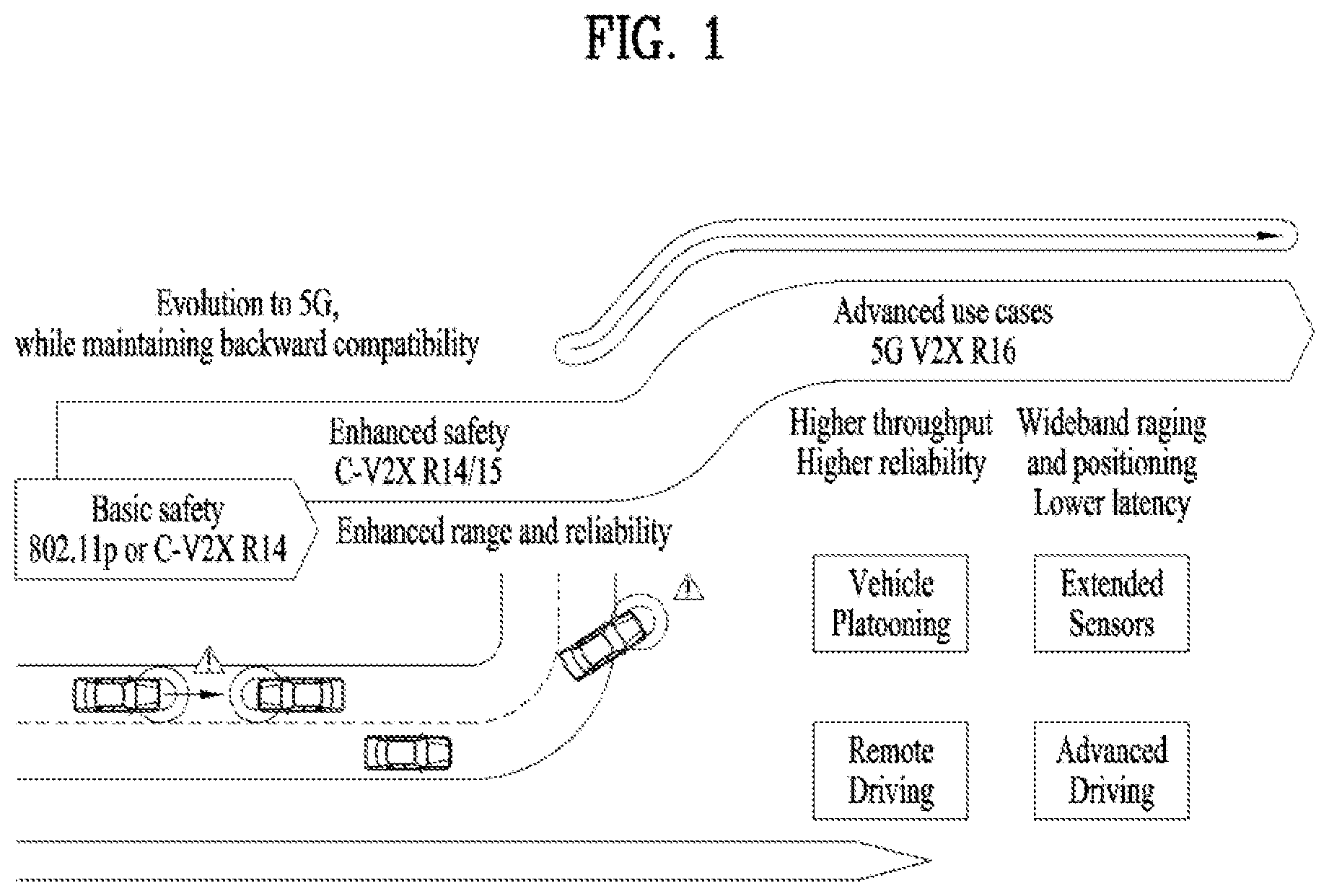 Patent US12581551 — Operation method and apparatus related to RRC connection and timer of a remote UE in a wireless communication system — Figure 1