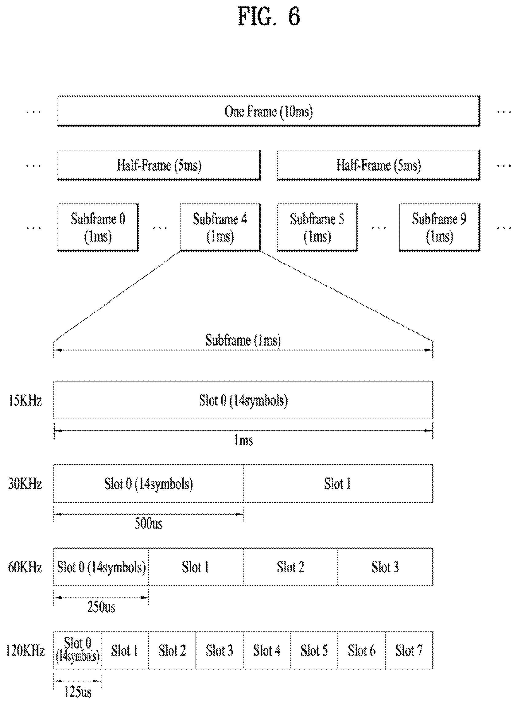 Patent US12581551 Figure 6 – Operation method and apparatus related to RRC connection and timer of a remote UE in a wireless communication system