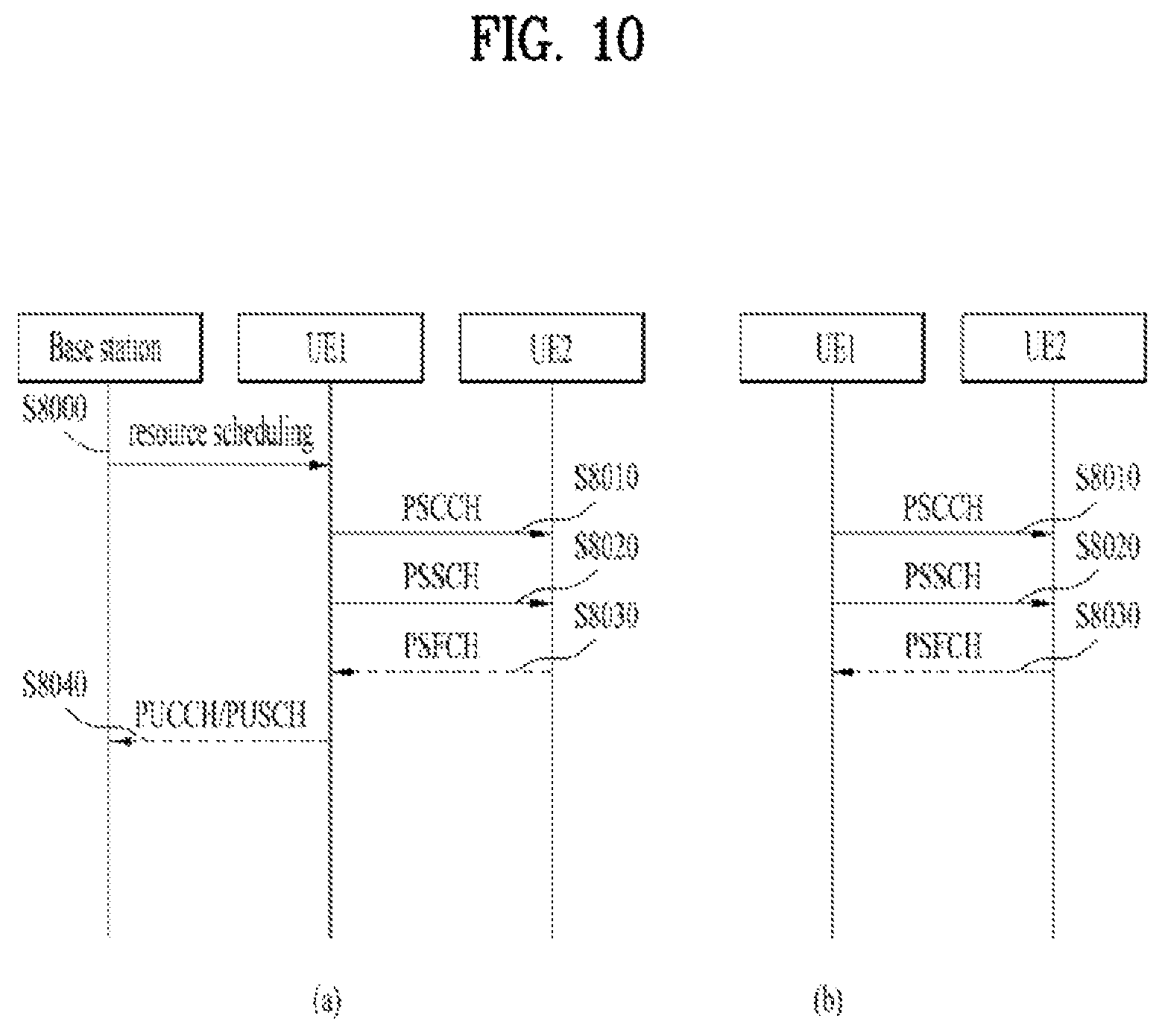 Patent US12581551 Figure 10 – Operation method and apparatus related to RRC connection and timer of a remote UE in a wireless communication system