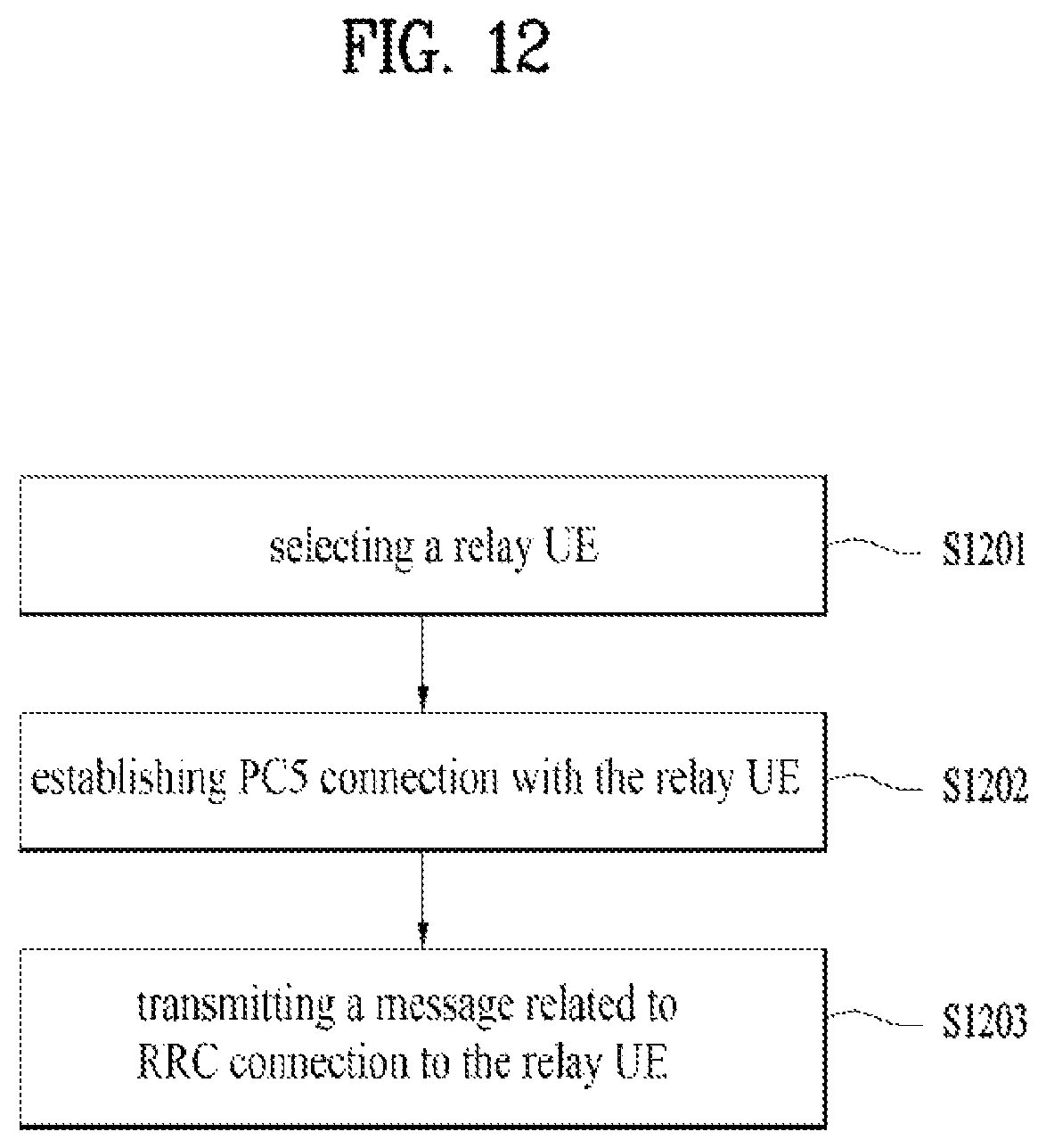 Patent US12581551 Figure 12 – Operation method and apparatus related to RRC connection and timer of a remote UE in a wireless communication system