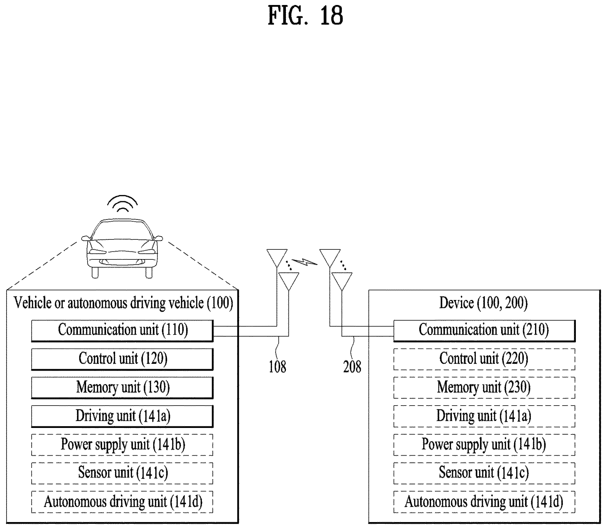 Patent US12581551 Figure 18 – Operation method and apparatus related to RRC connection and timer of a remote UE in a wireless communication system