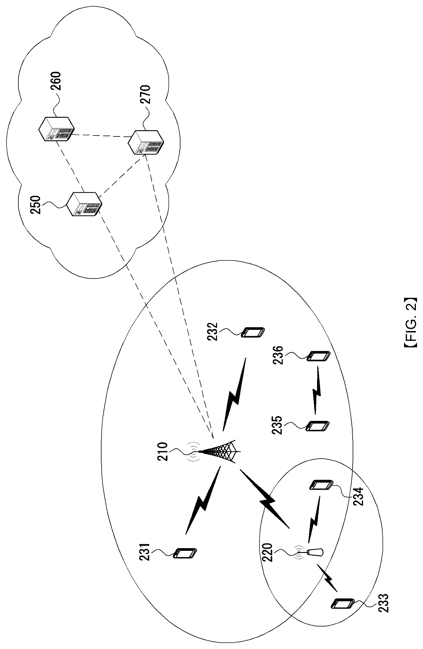 Patent US12581552 Figure 2 – Method and device for relay communication in sidelink