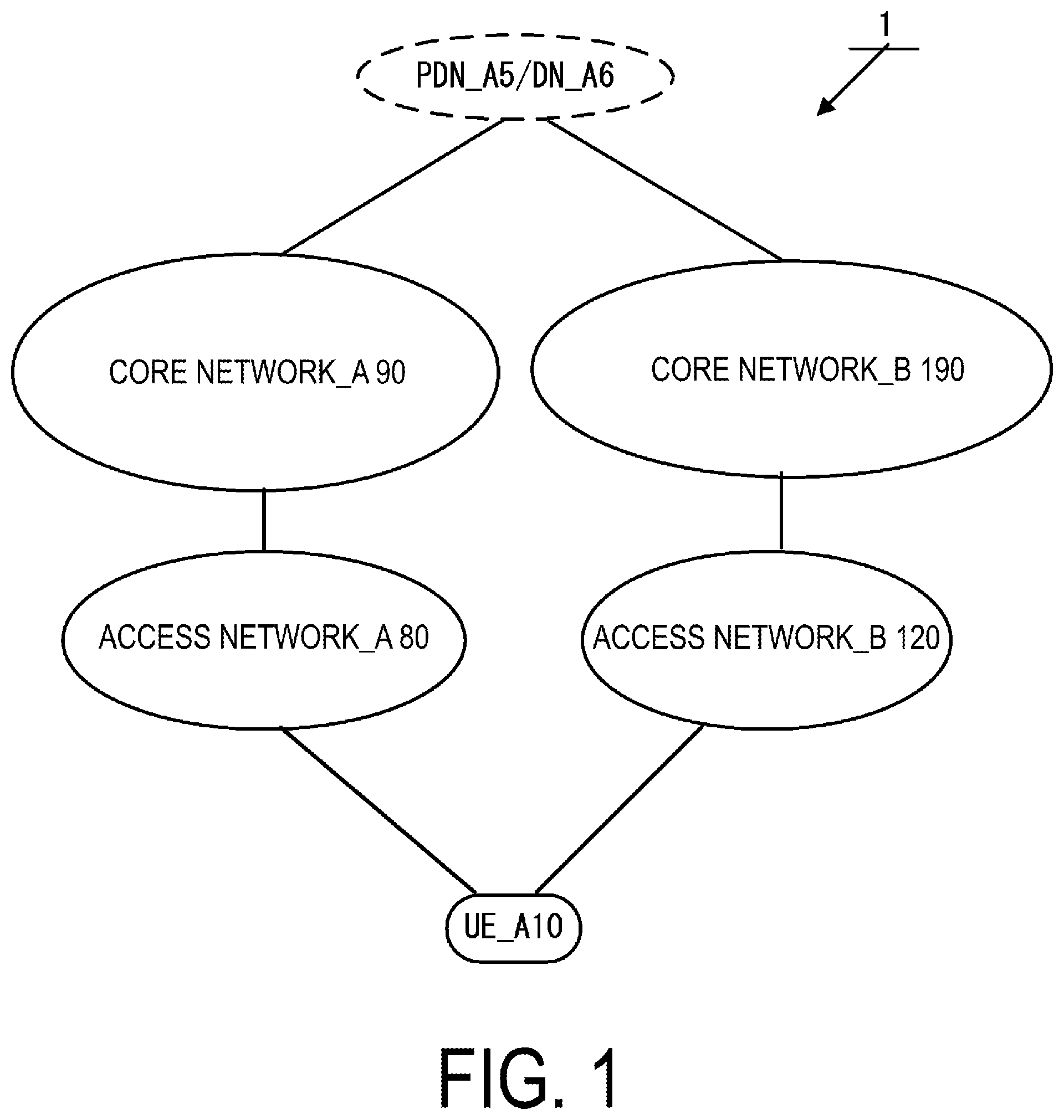 Patent US12581553 Figure 1 – User equipment (UE)