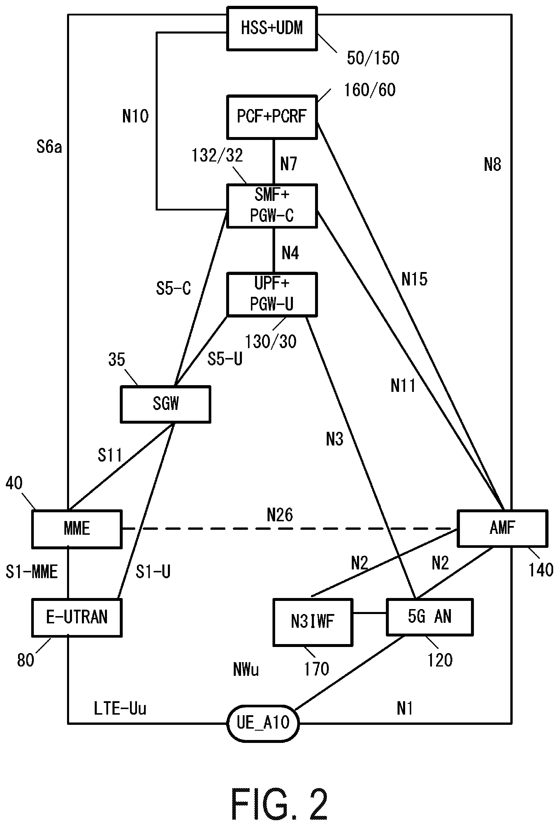 Patent US12581553 Figure 2 – User equipment (UE)