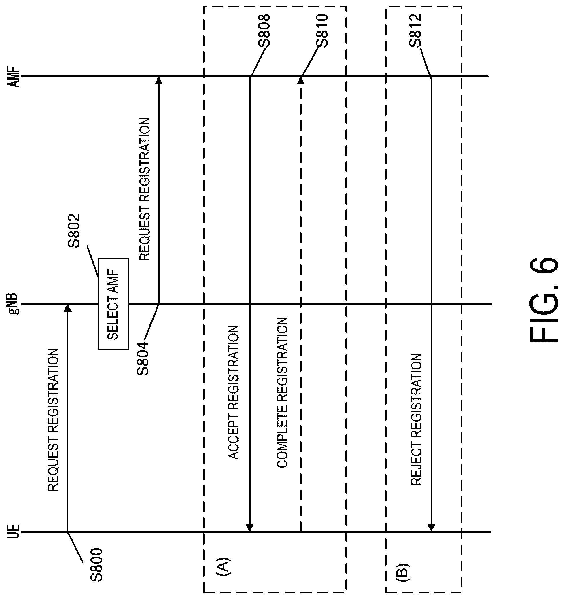 Patent US12581553 Figure 6 – User equipment (UE)