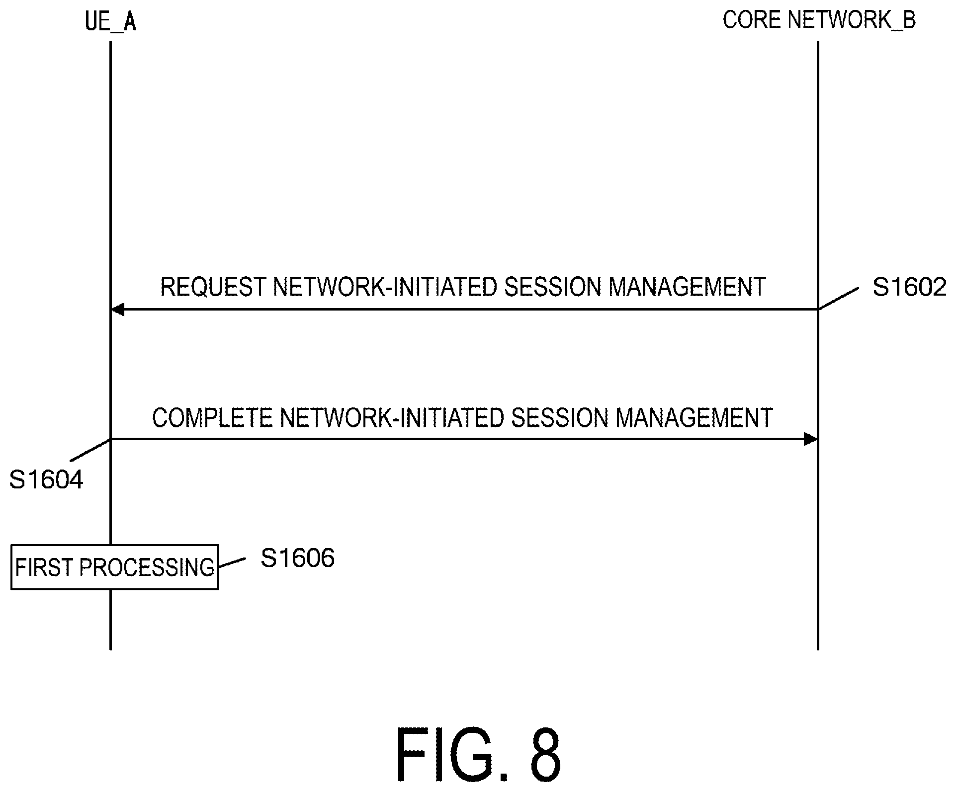 Patent US12581553 Figure 8 – User equipment (UE)