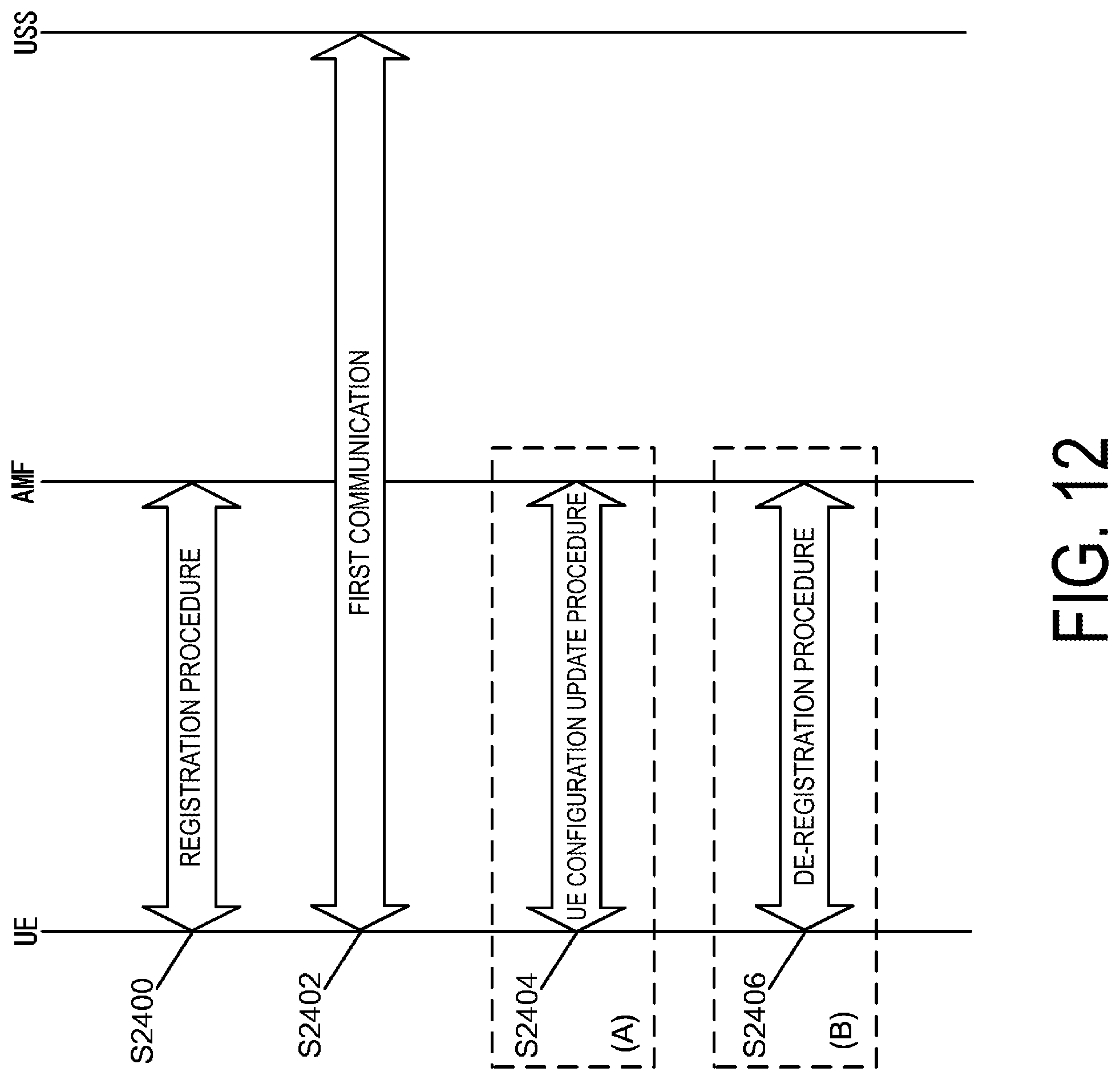 Patent US12581553 Figure 12 – User equipment (UE)