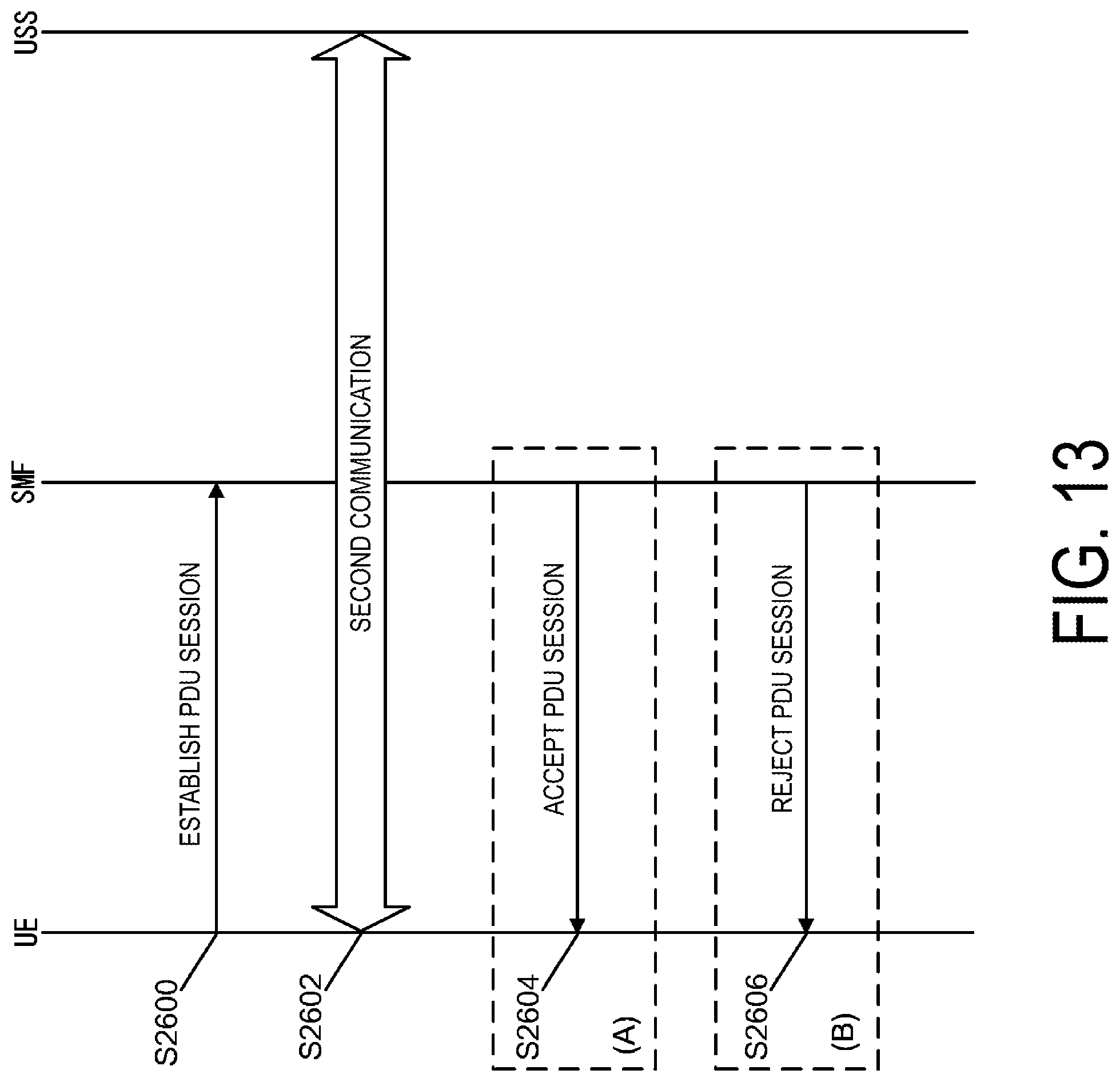 Patent US12581553 Figure 13 – User equipment (UE)