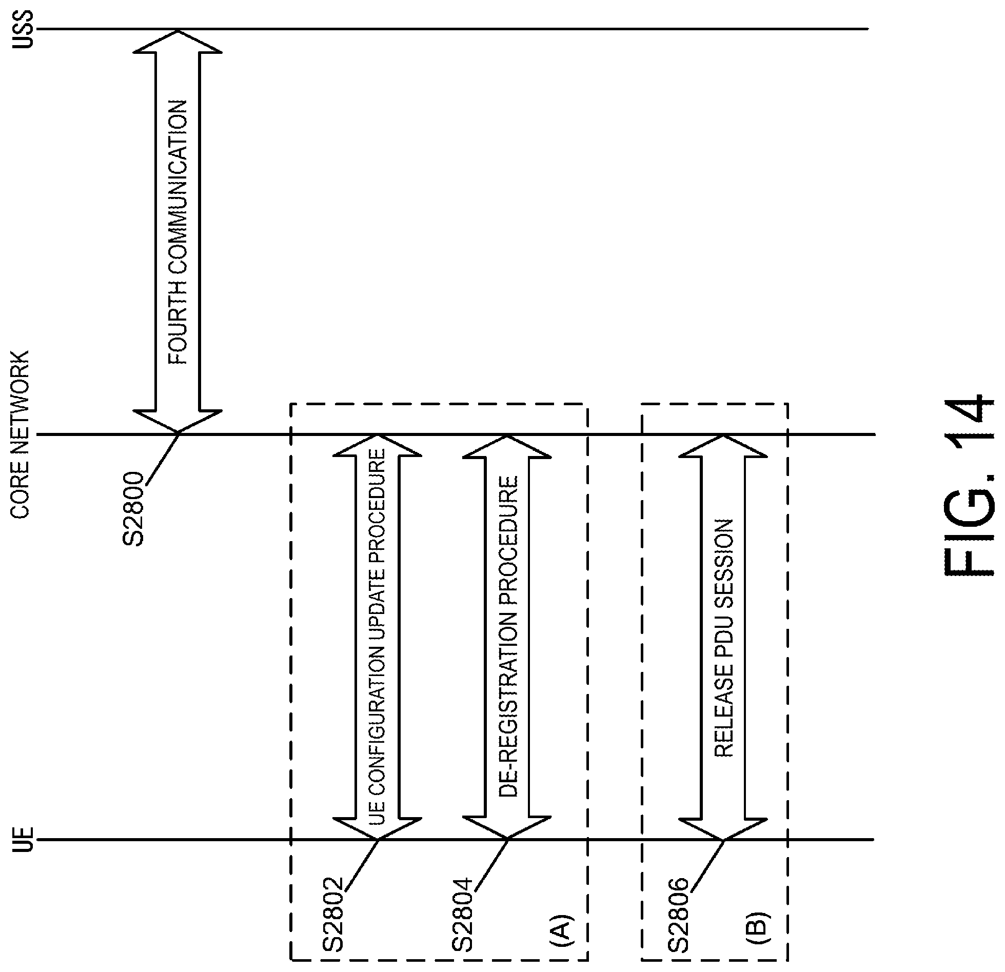 Patent US12581553 Figure 14 – User equipment (UE)