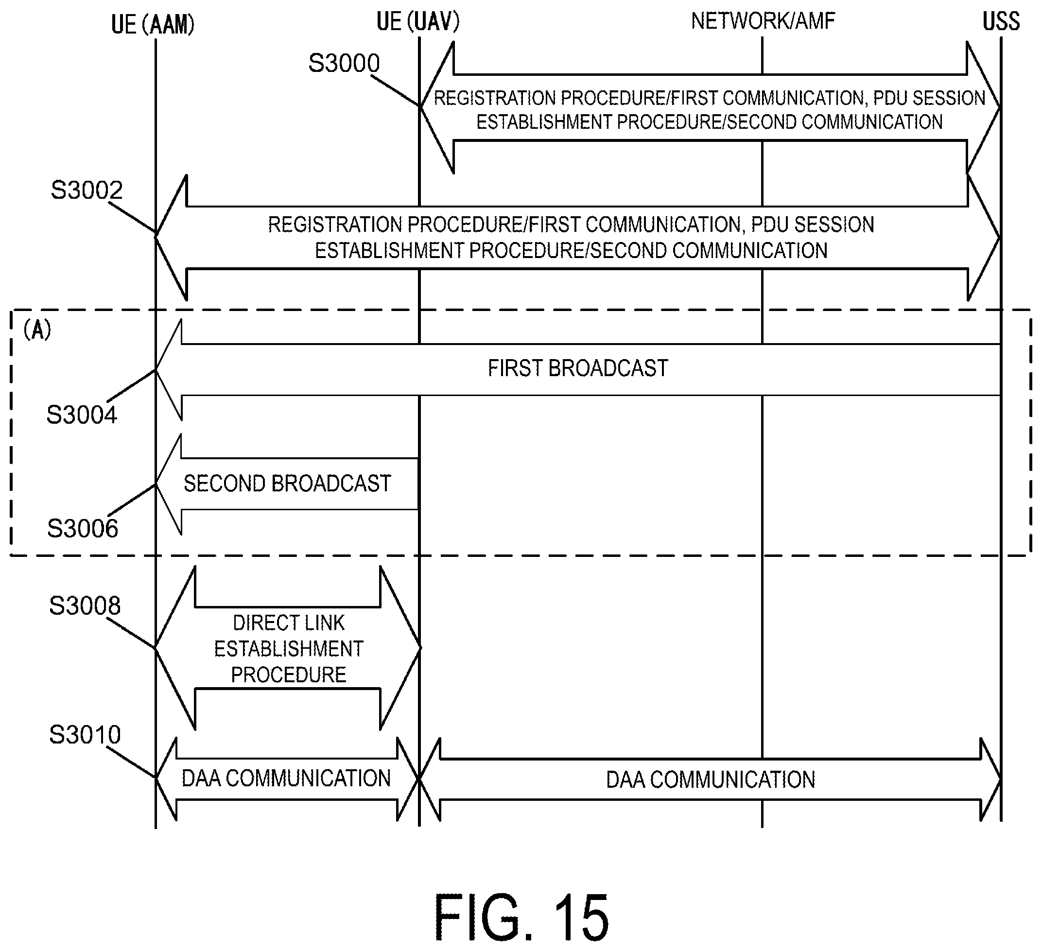 Patent US12581553 Figure 15 – User equipment (UE)