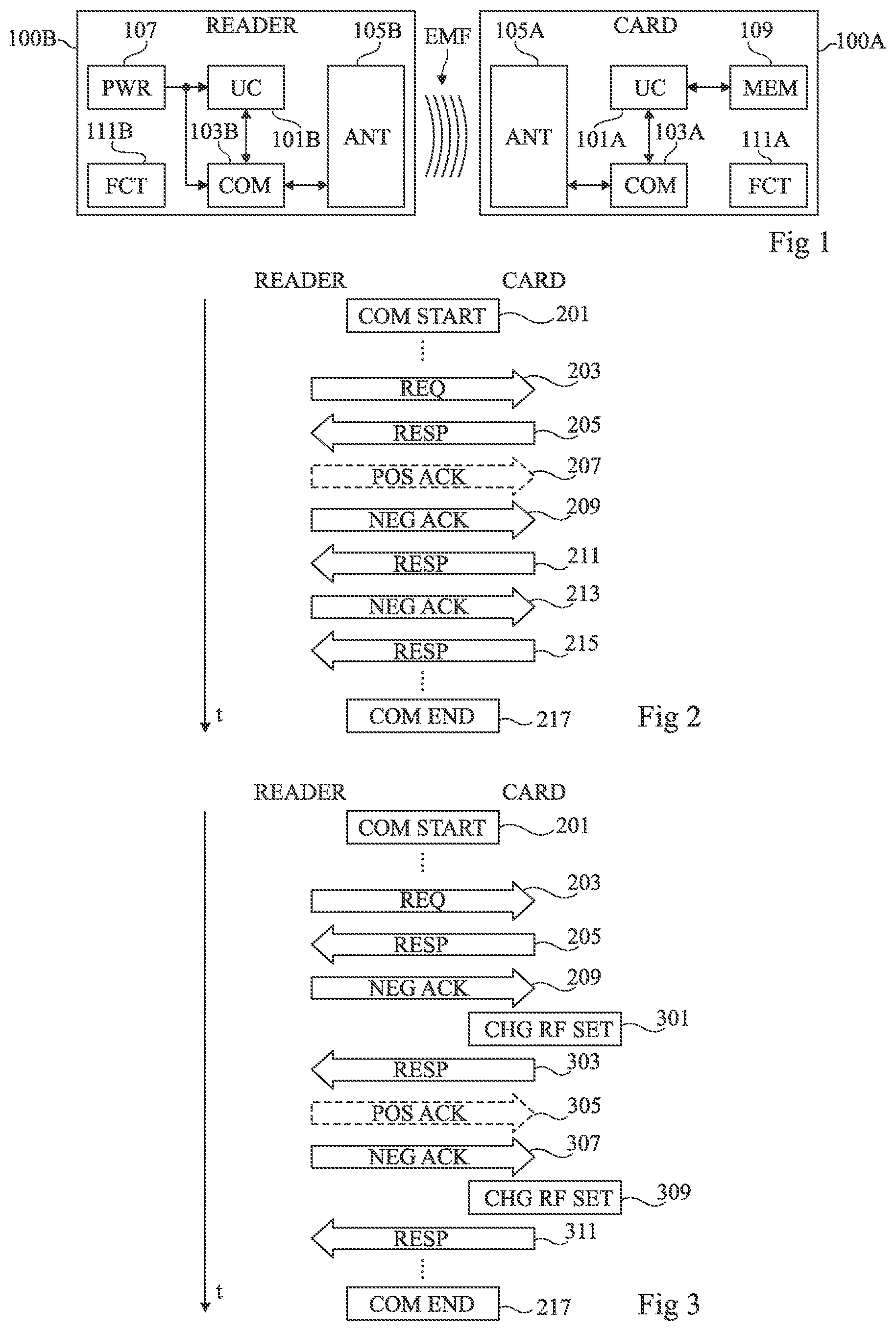 Patent US12581554 Figure 1 – Communication method for near-field communication devices