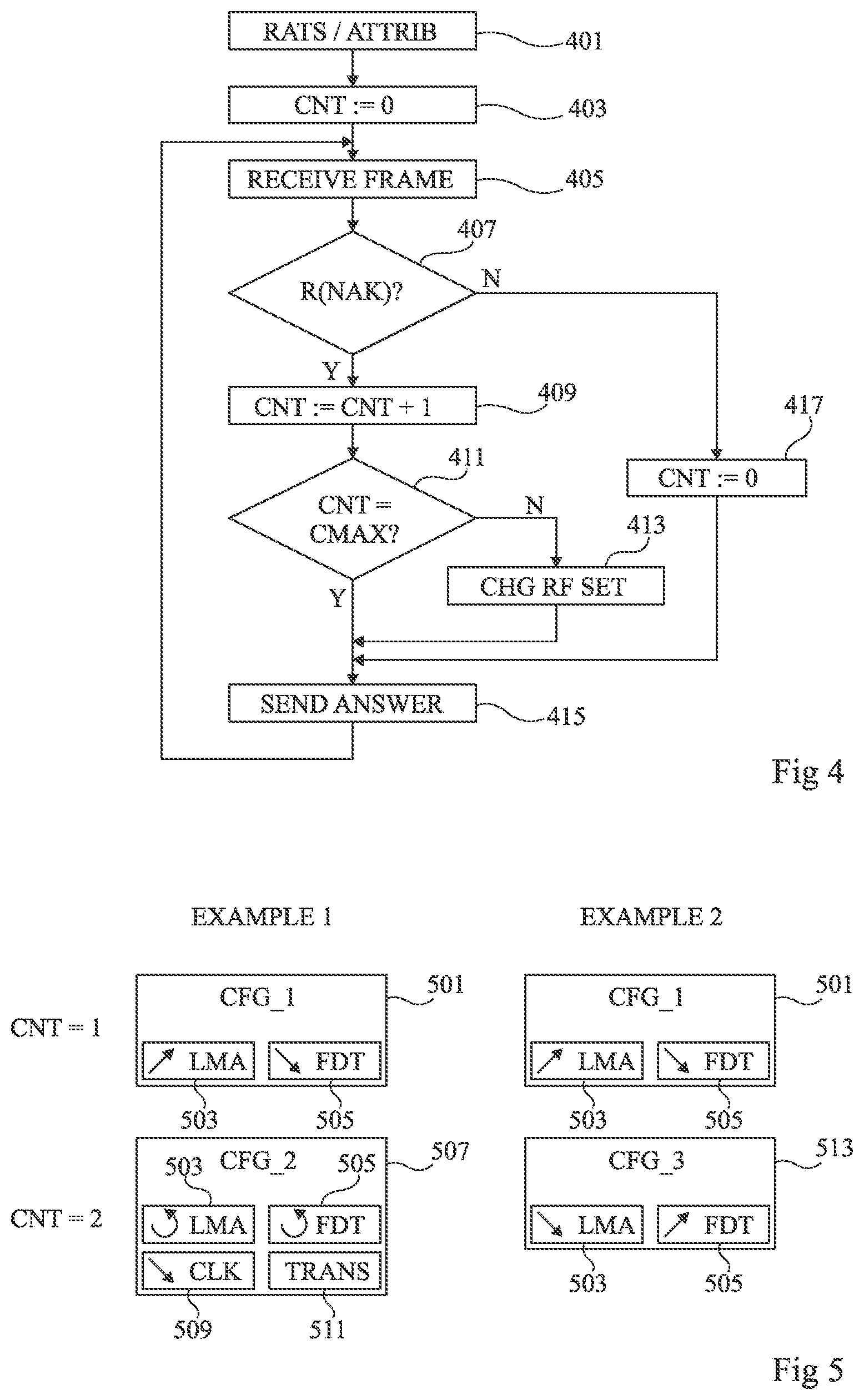 Patent US12581554 Figure 2 – Communication method for near-field communication devices