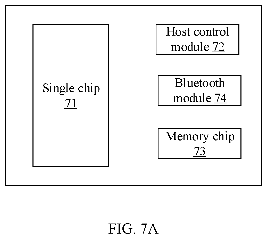 Patent US12581555 Figure 4 – Communication method and communication system