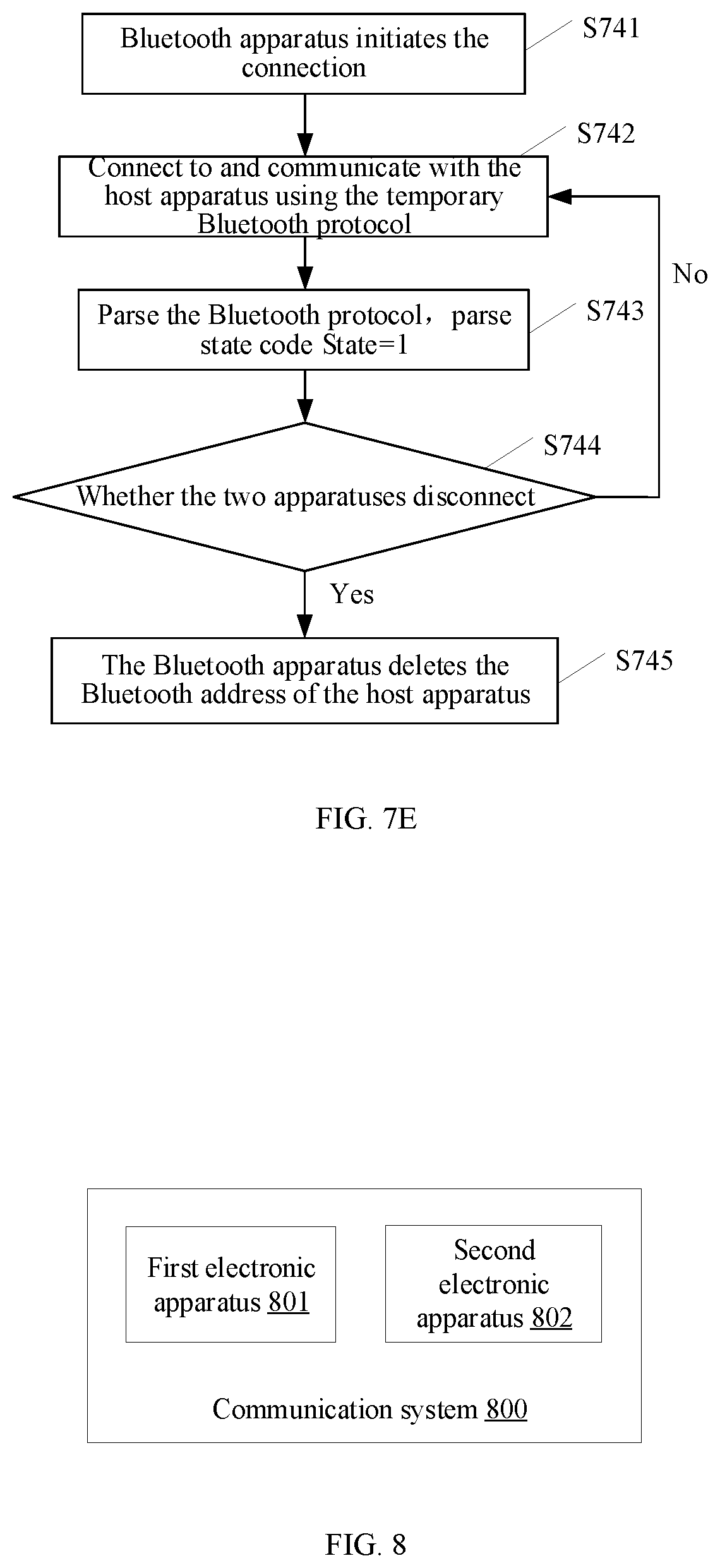Patent US12581555 Figure 8 – Communication method and communication system