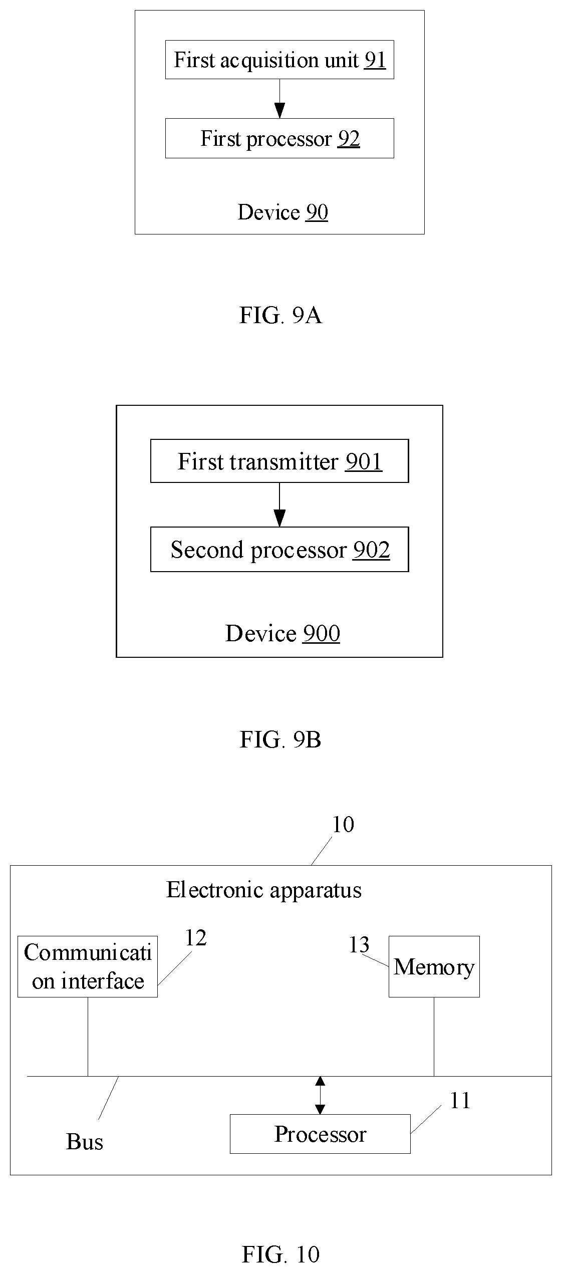 Patent US12581555 Figure 9 – Communication method and communication system