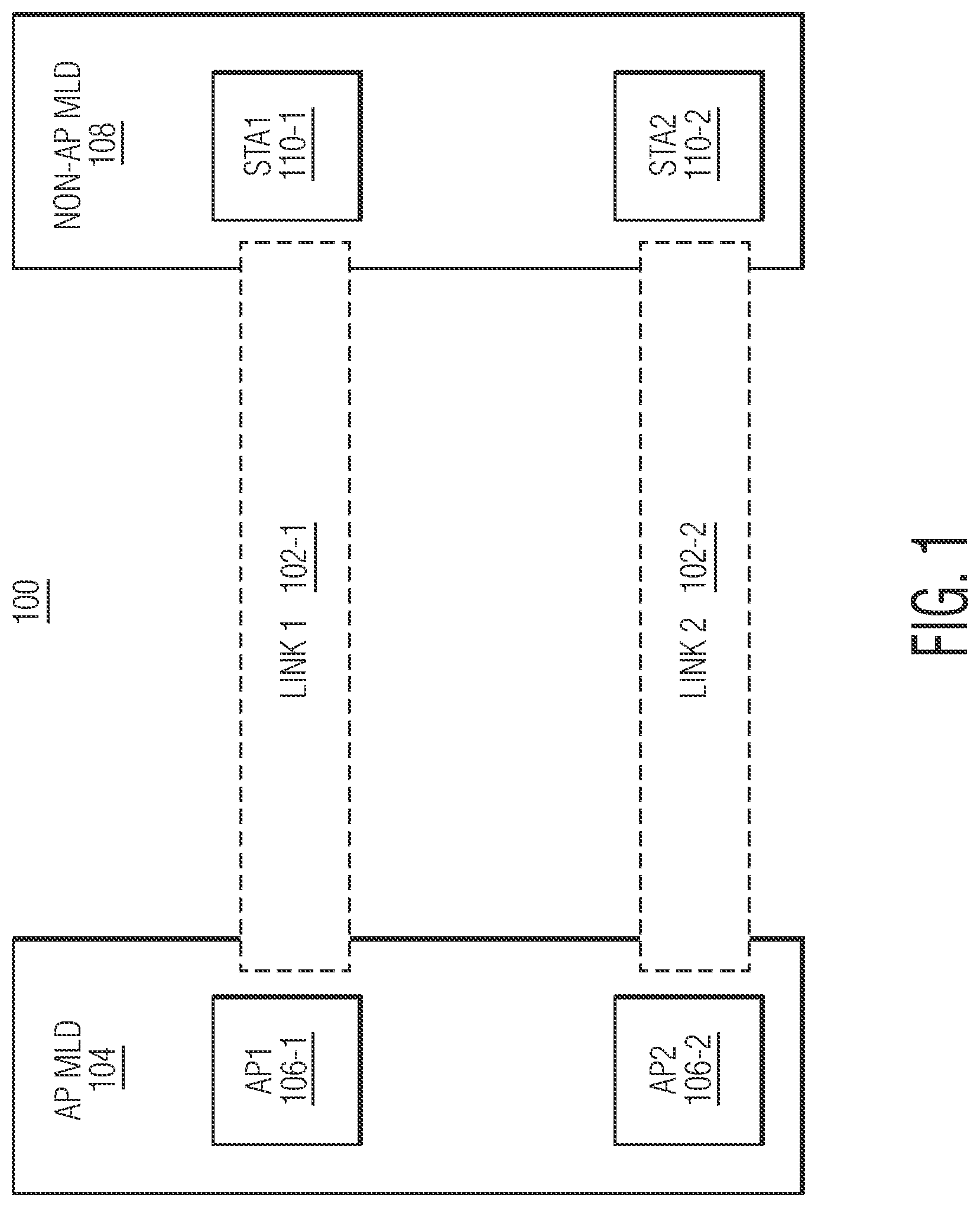 Patent US12581556 Figure 1 – Device, system, and method for enhanced multi-link operations