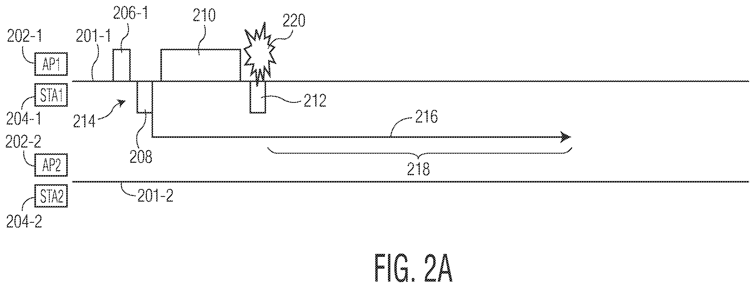 Patent US12581556 Figure 2 – Device, system, and method for enhanced multi-link operations