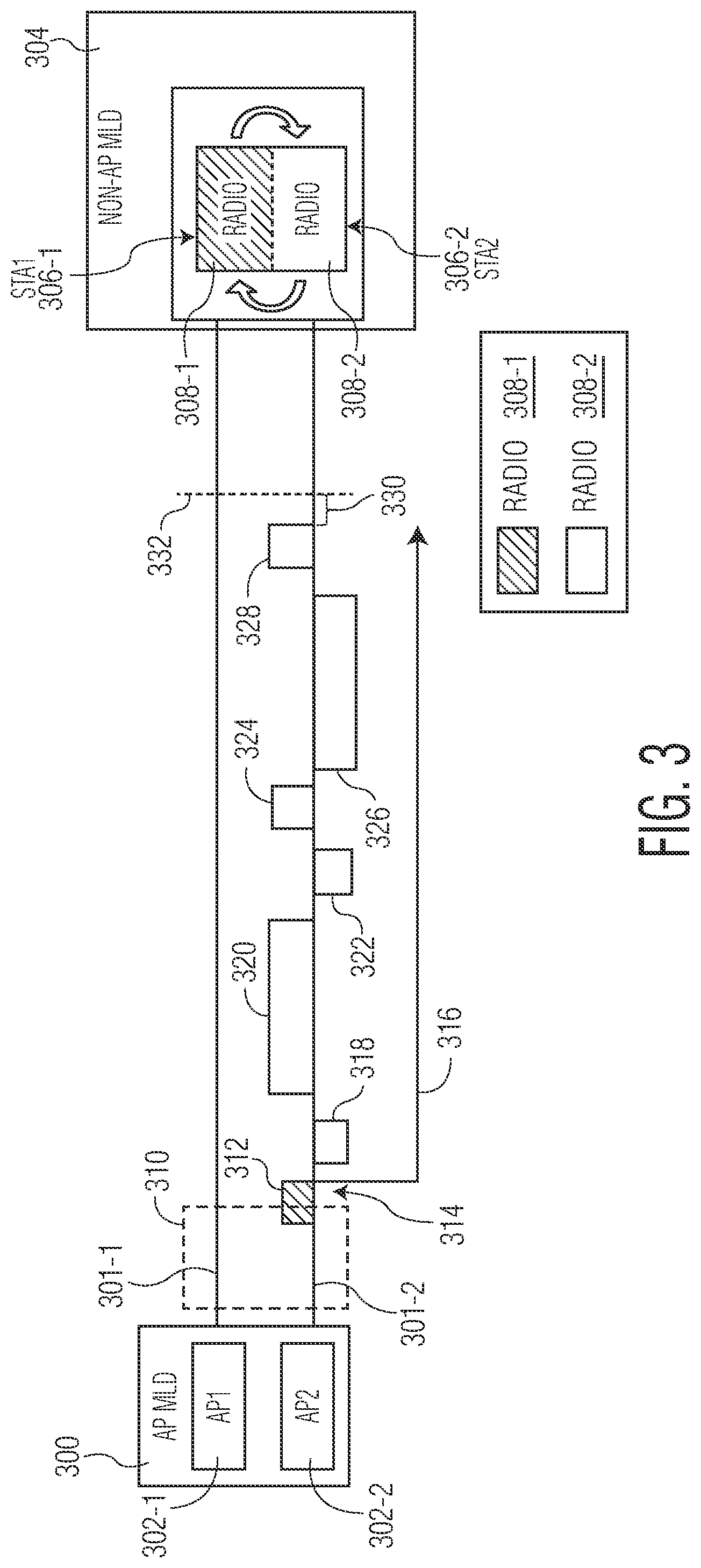Patent US12581556 Figure 4 – Device, system, and method for enhanced multi-link operations