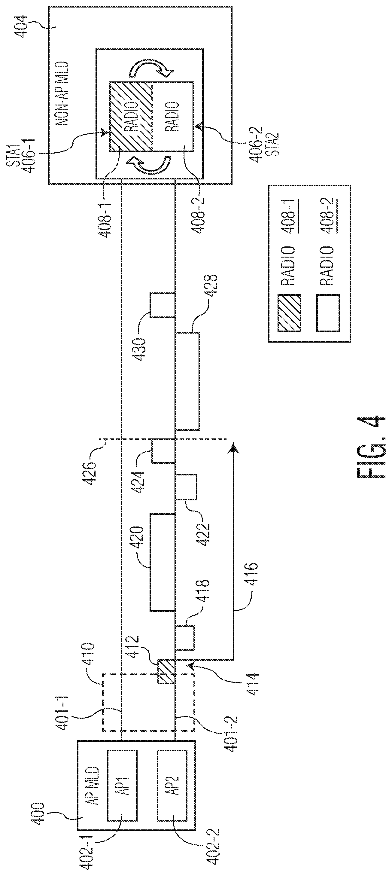 Patent US12581556 Figure 5 – Device, system, and method for enhanced multi-link operations