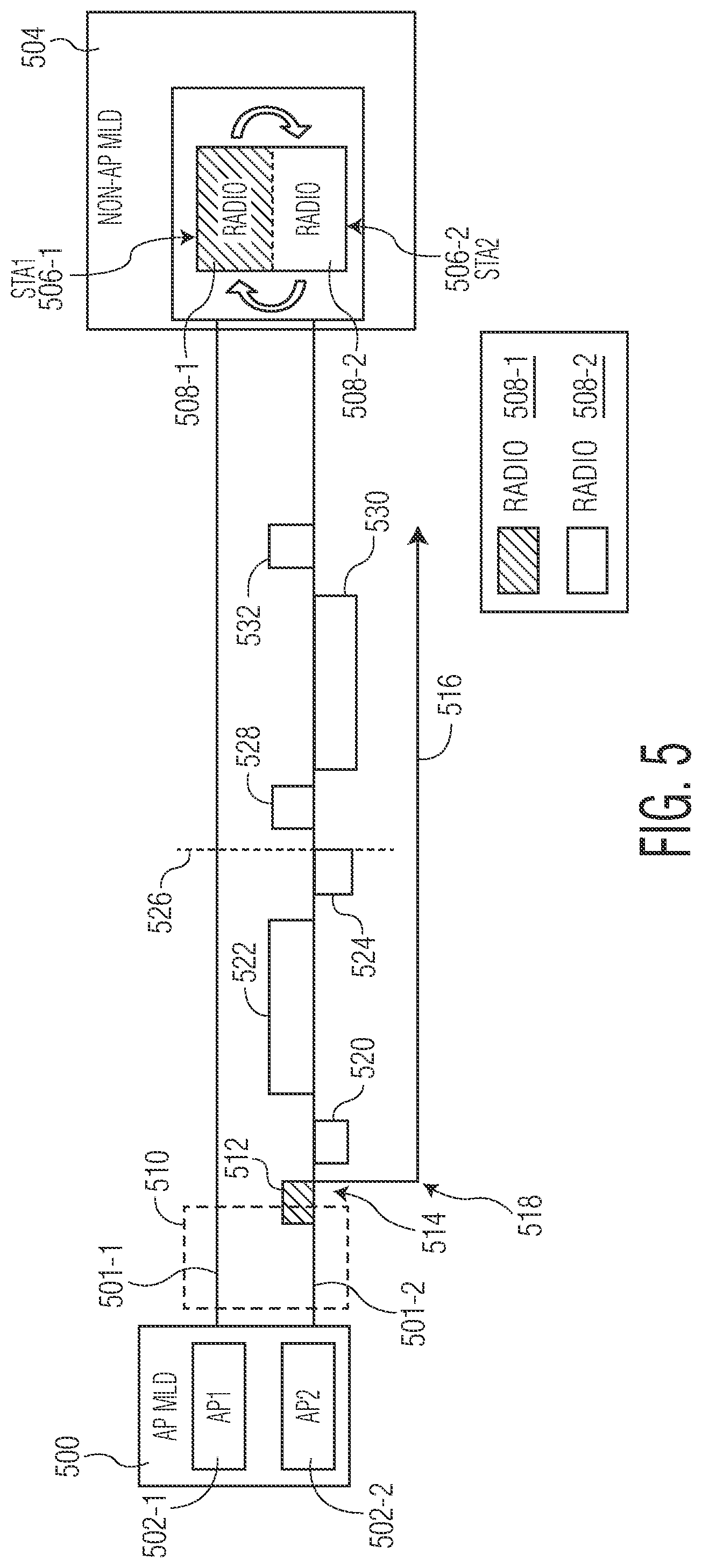 Patent US12581556 Figure 6 – Device, system, and method for enhanced multi-link operations