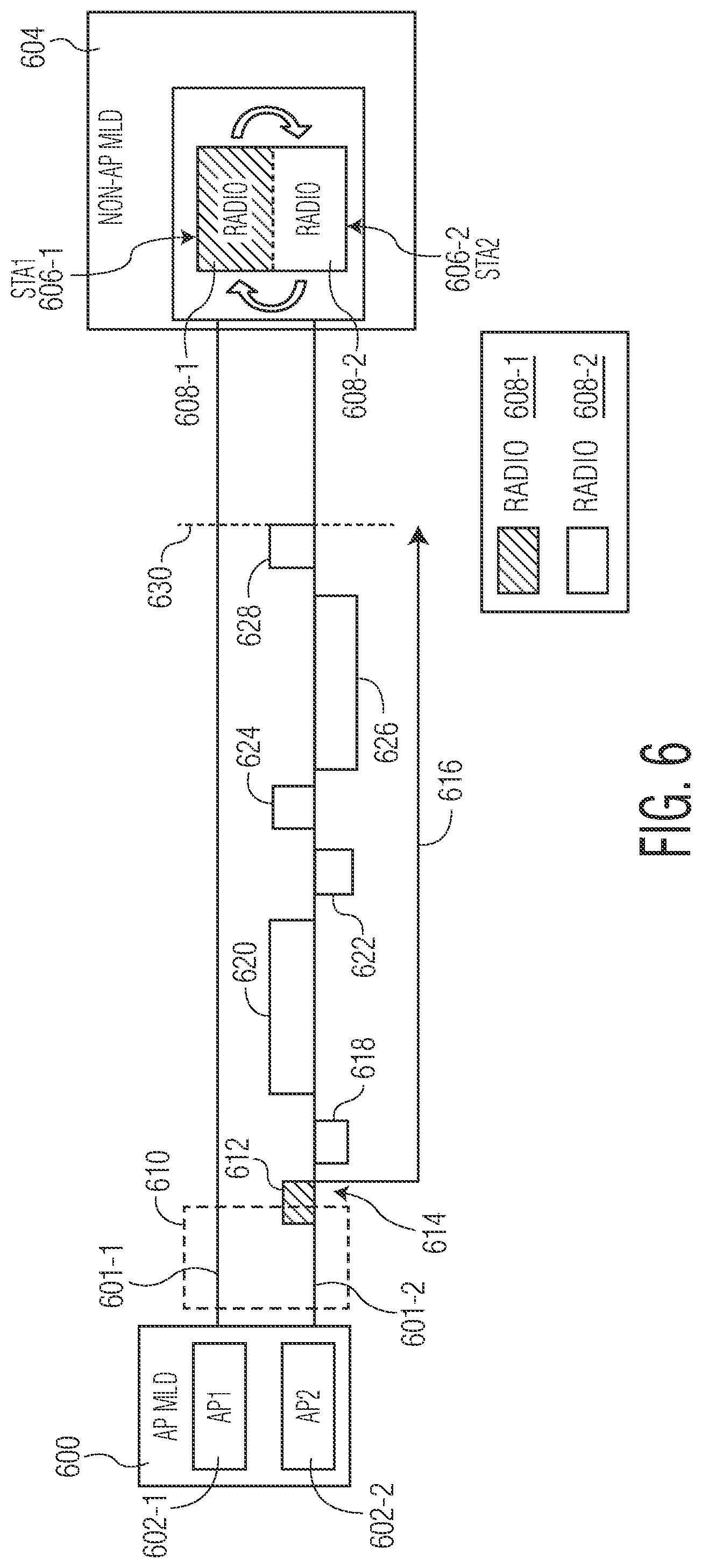 Patent US12581556 Figure 7 – Device, system, and method for enhanced multi-link operations
