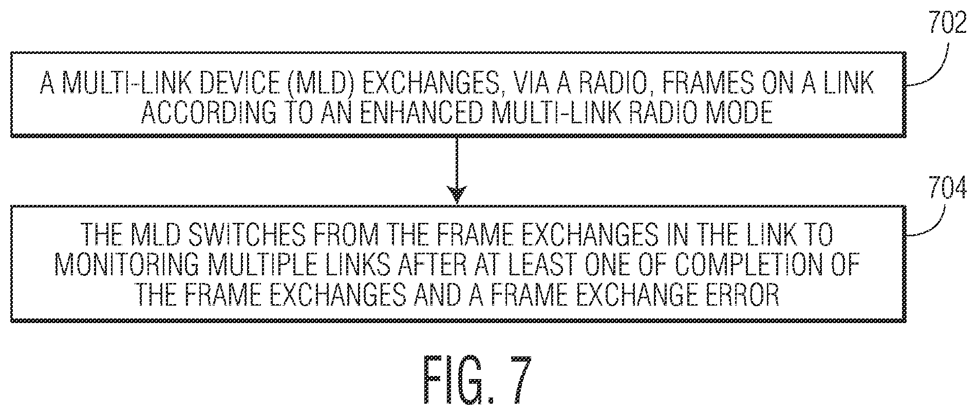 Patent US12581556 Figure 8 – Device, system, and method for enhanced multi-link operations