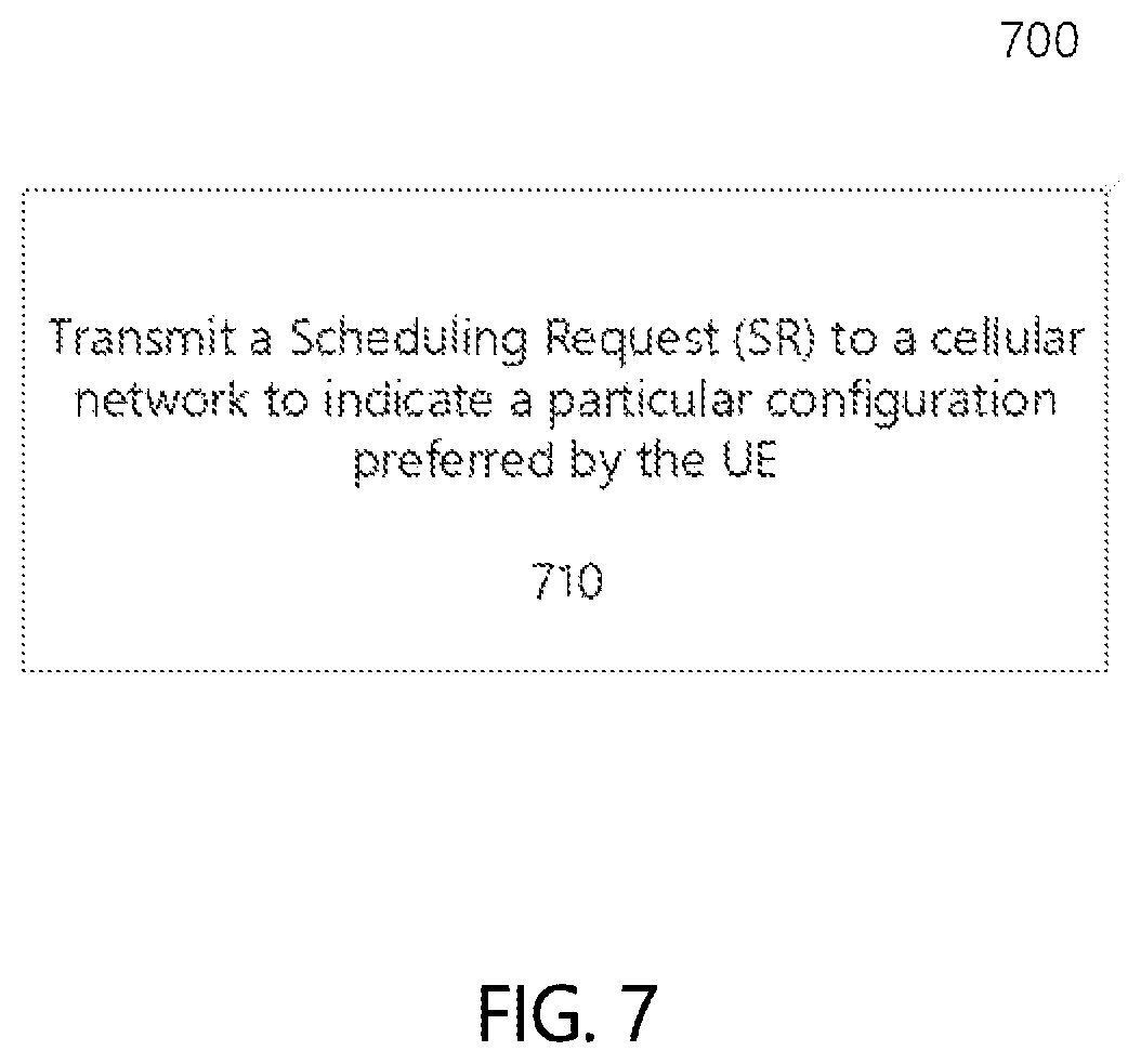 Patent US12581557 Figure 7 – Method and apparatus for improving reliability and reducing power consumption for FR2 RRM