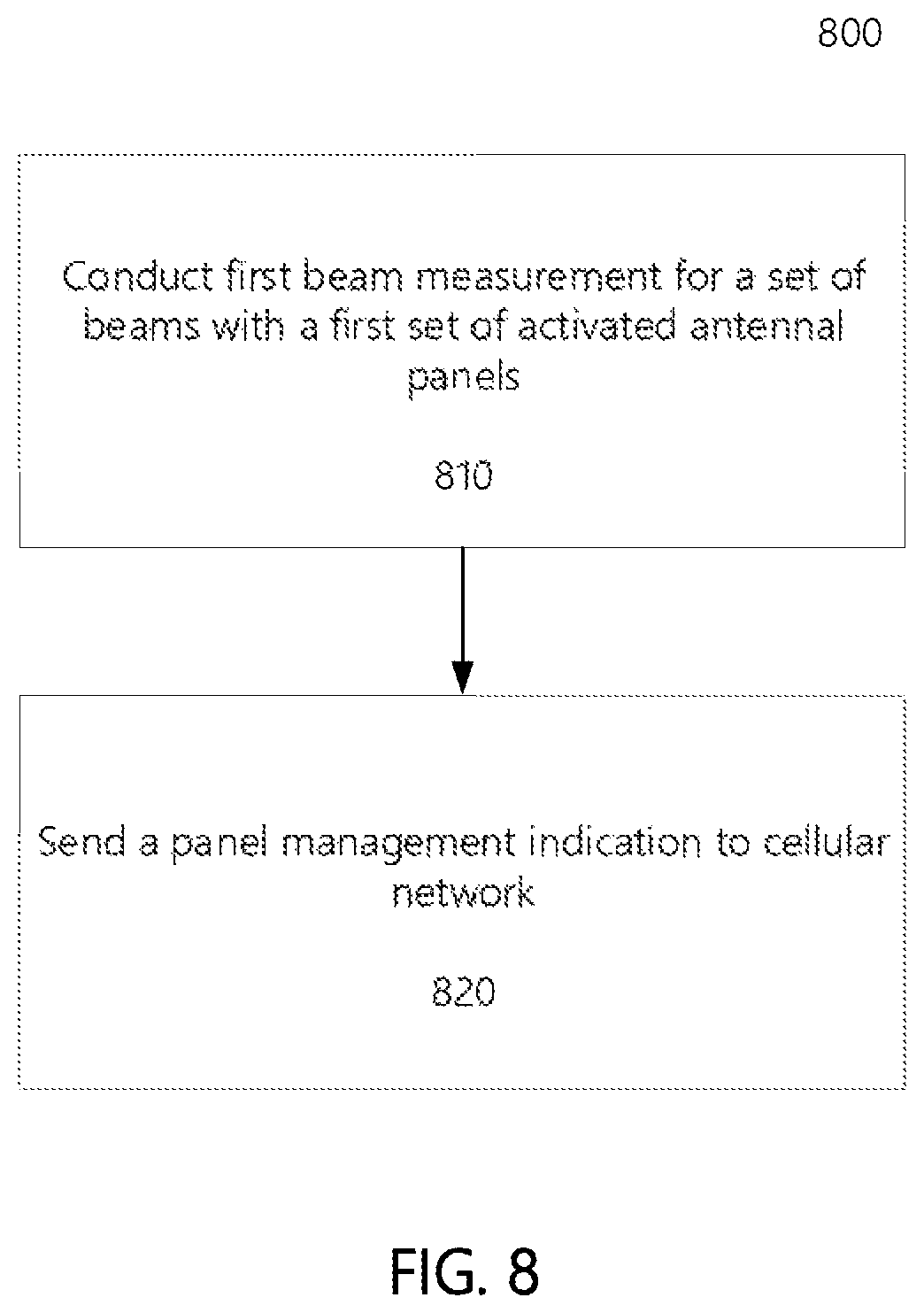 Patent US12581557 Figure 8 – Method and apparatus for improving reliability and reducing power consumption for FR2 RRM