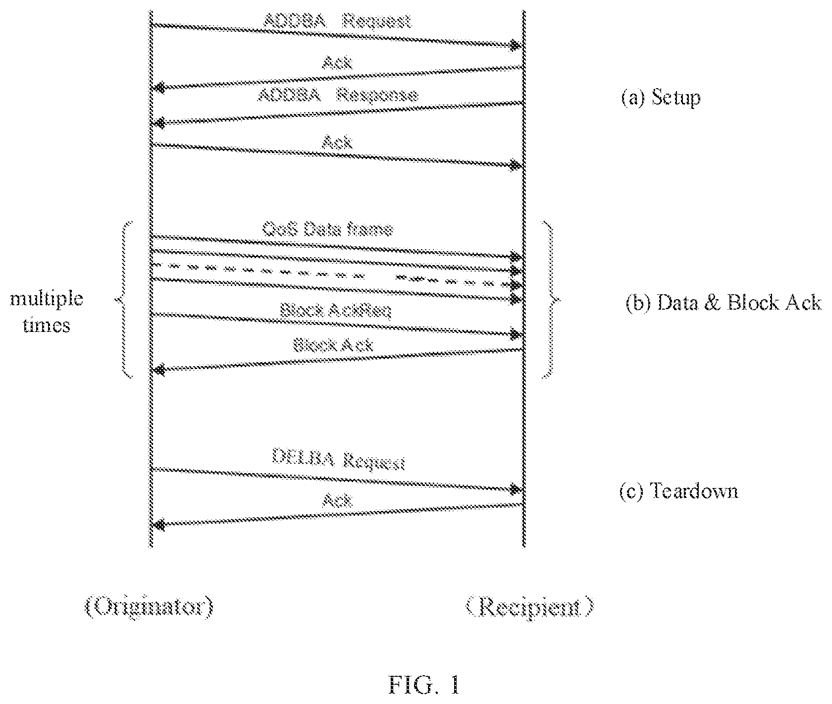 Patent US12581558 Figure 1 – Multi-link communication method and communication device