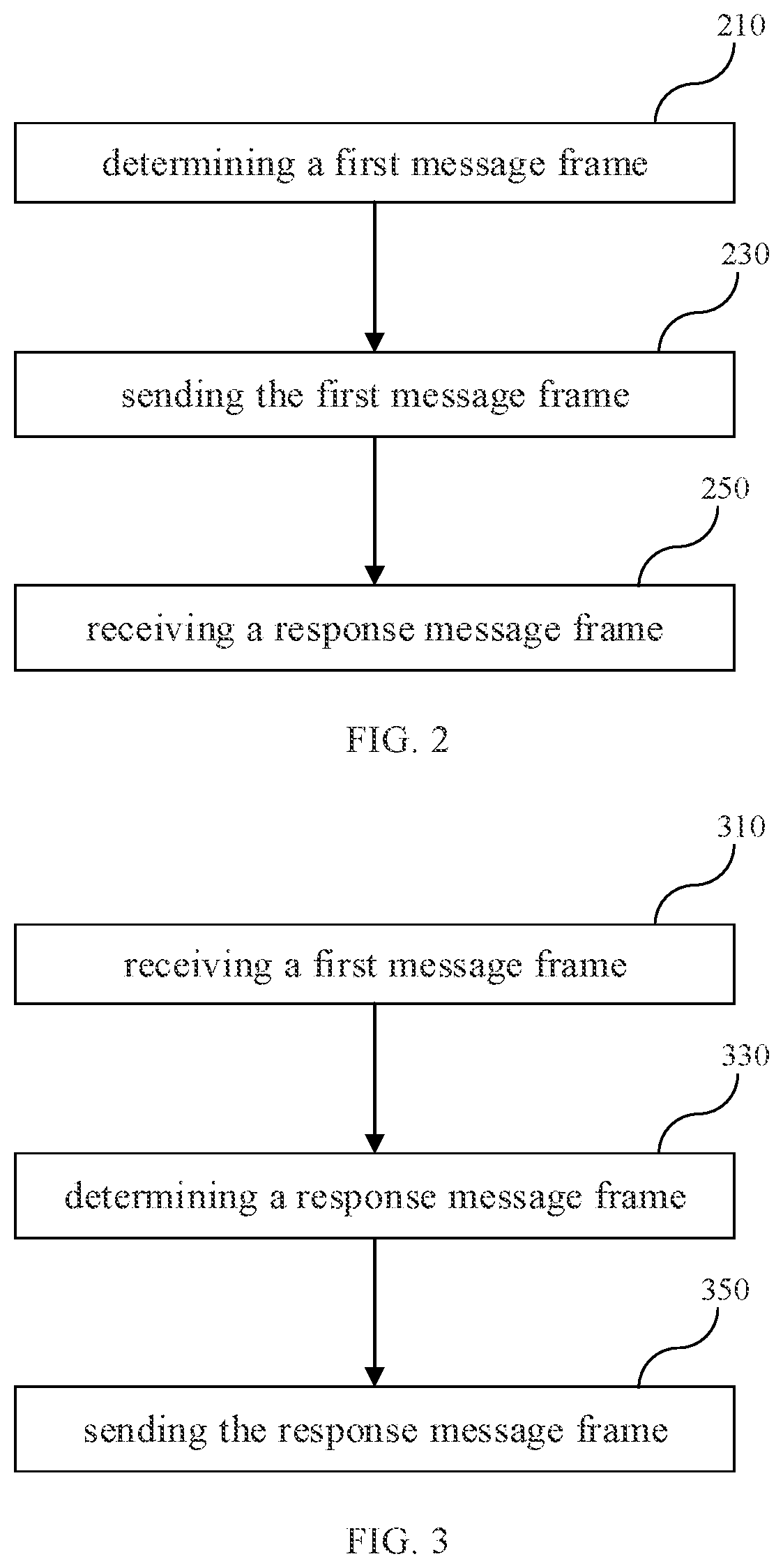 Patent US12581558 Figure 2 – Multi-link communication method and communication device