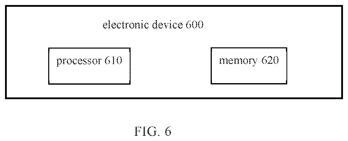 Patent US12581558 Figure 4 – Multi-link communication method and communication device