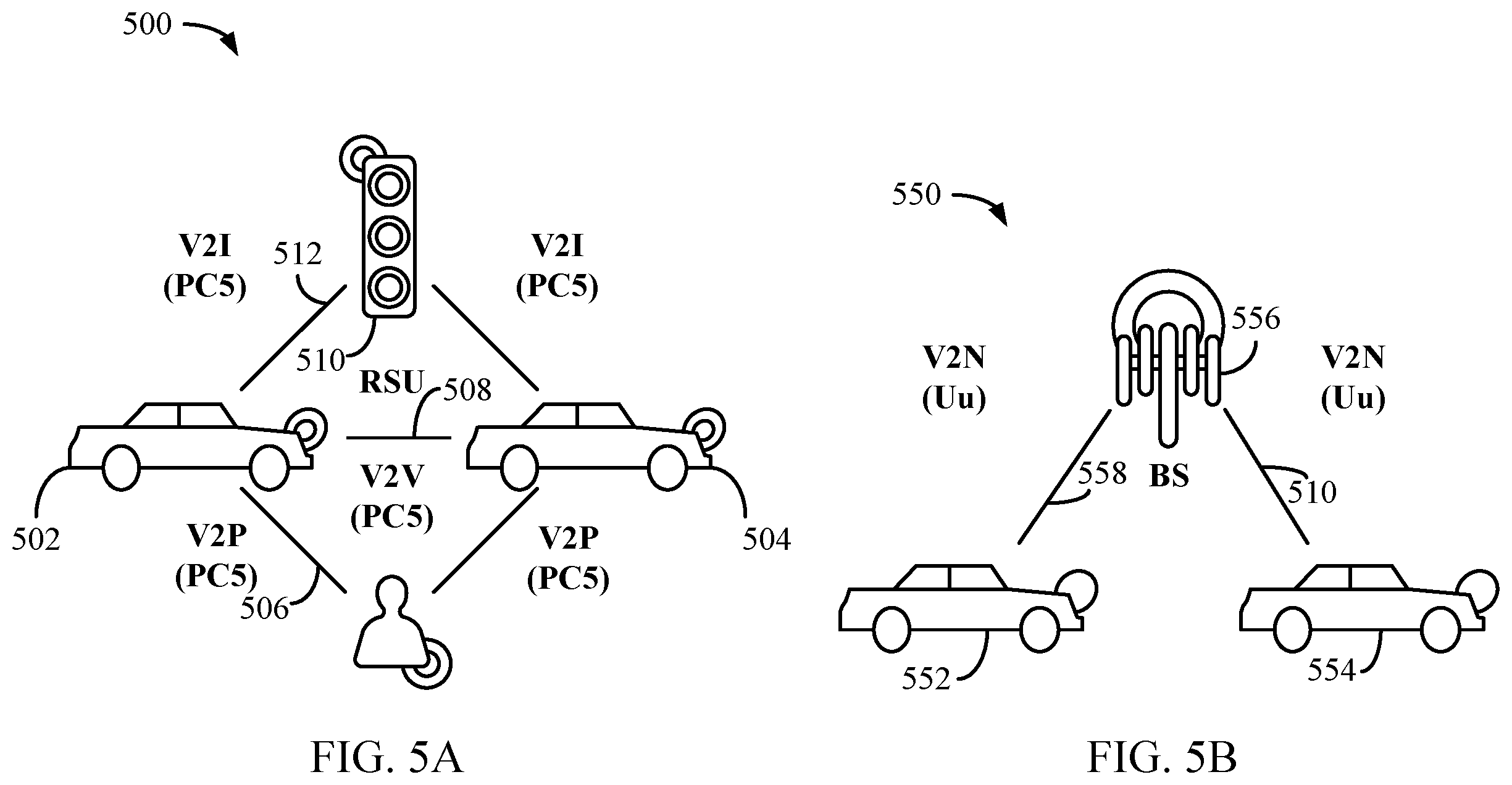 Patent US12581559 Figure 5 – Repeater association for sidelink