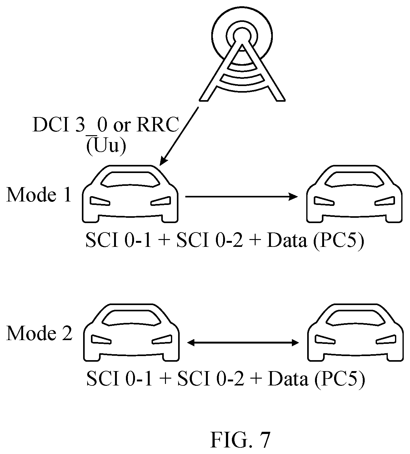 Patent US12581559 Figure 7 – Repeater association for sidelink