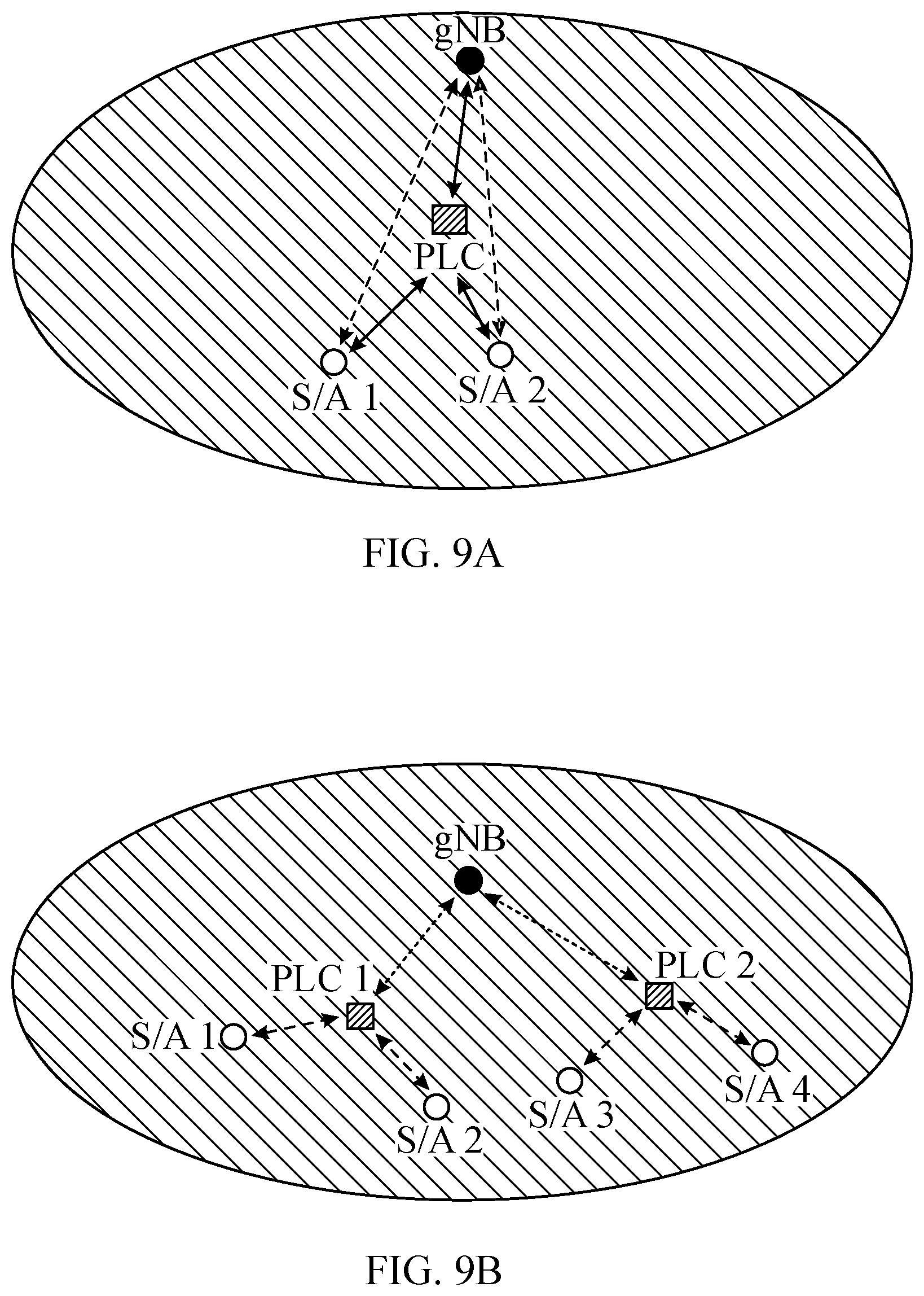 Patent US12581559 Figure 9 – Repeater association for sidelink