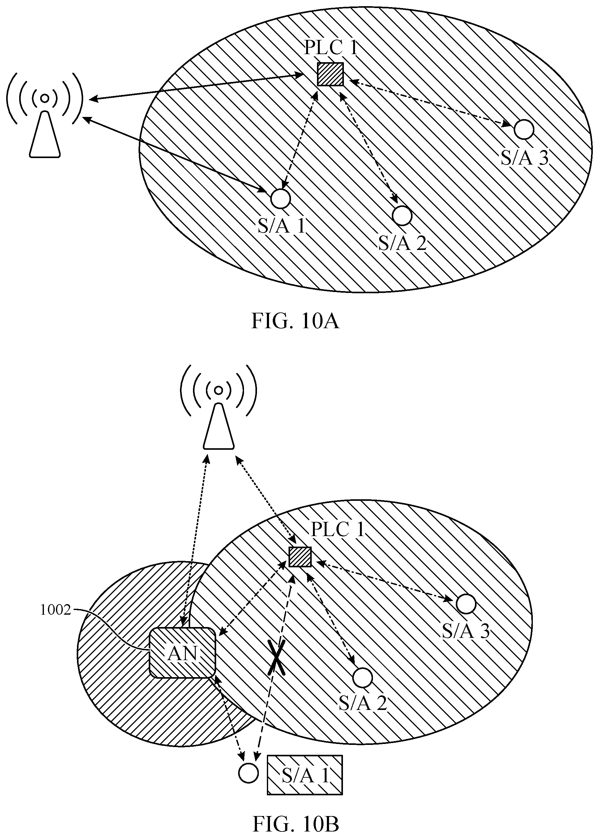 Patent US12581559 Figure 10 – Repeater association for sidelink