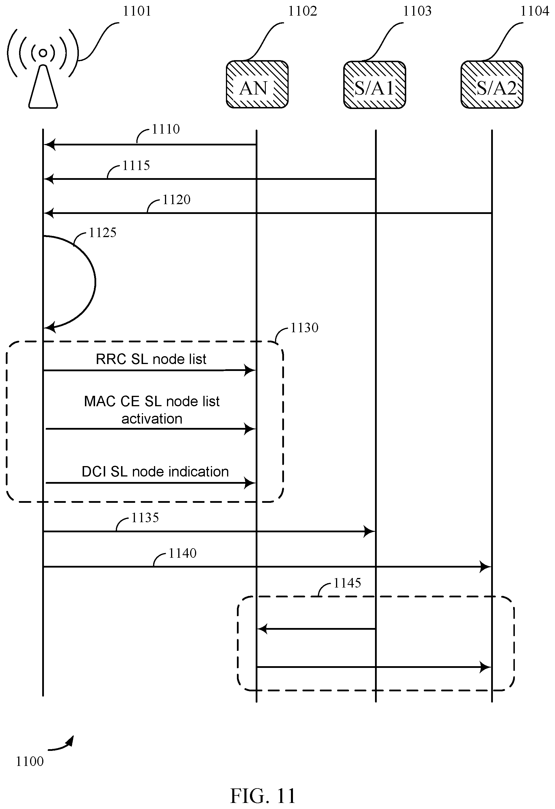 Patent US12581559 Figure 11 – Repeater association for sidelink