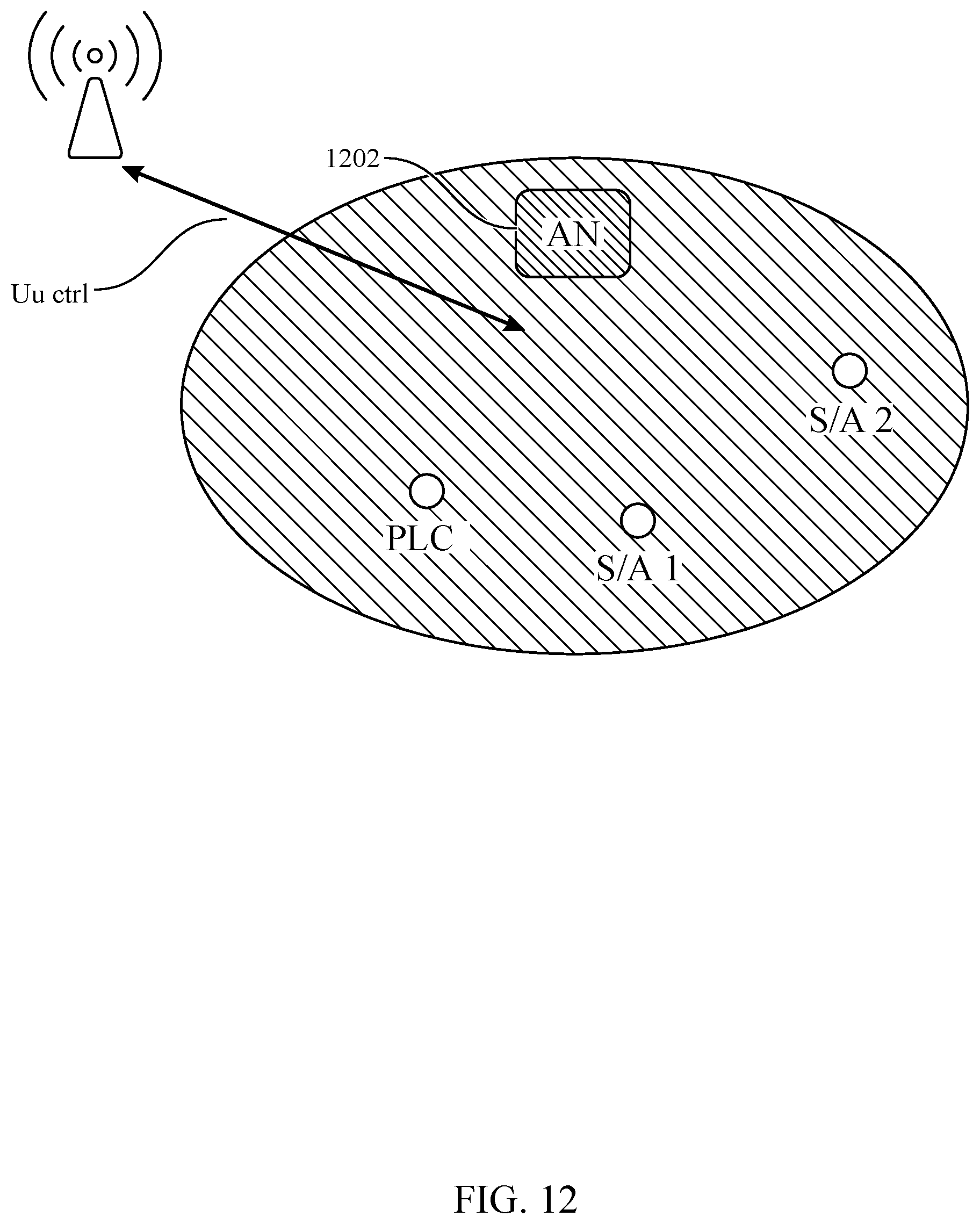 Patent US12581559 Figure 12 – Repeater association for sidelink