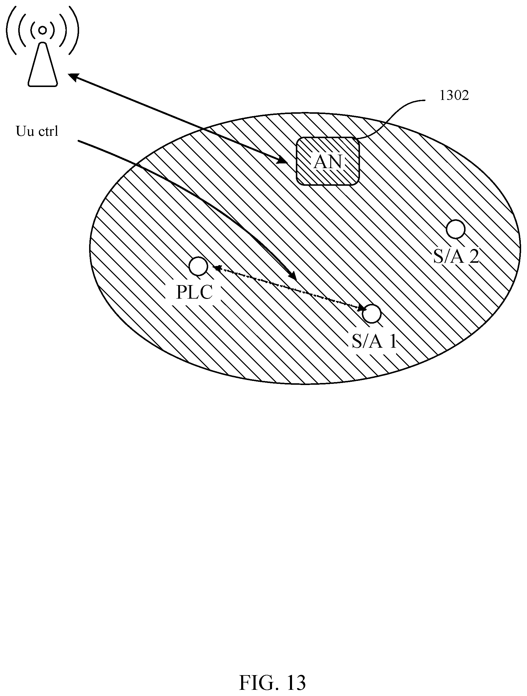 Patent US12581559 Figure 13 – Repeater association for sidelink