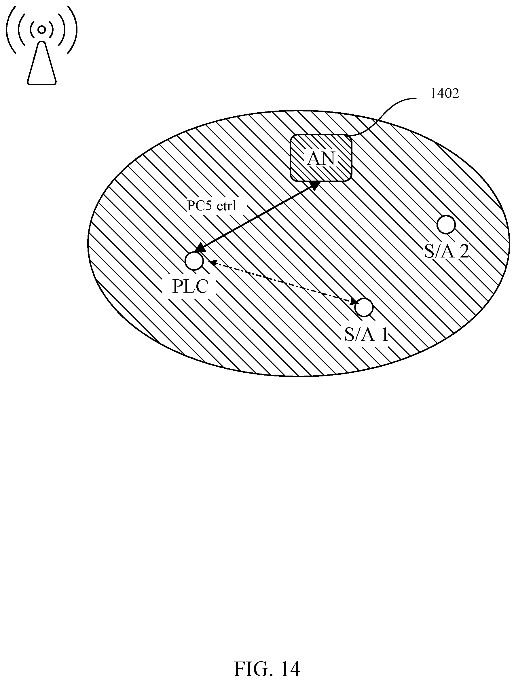 Patent US12581559 Figure 14 – Repeater association for sidelink