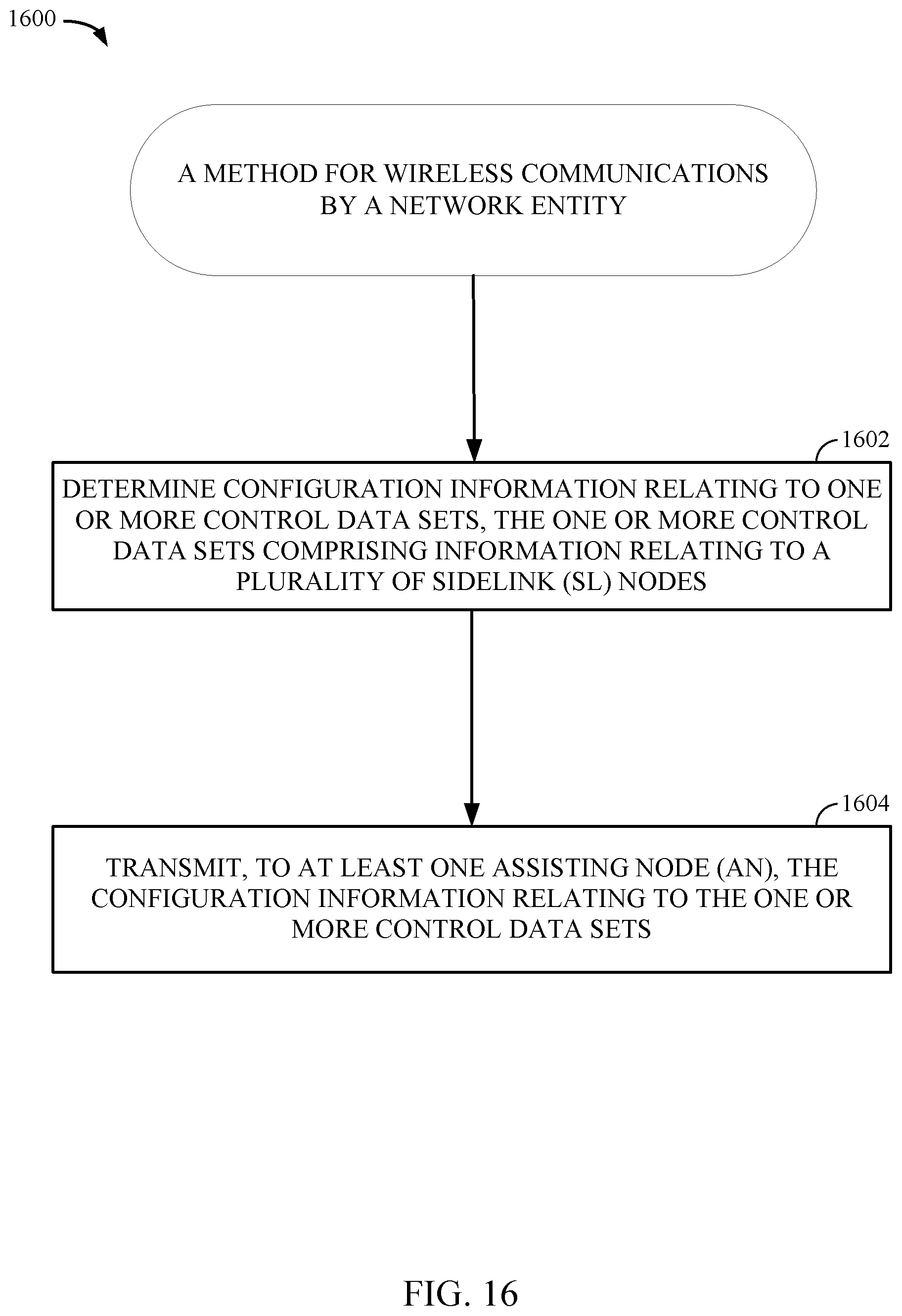 Patent US12581559 Figure 16 – Repeater association for sidelink