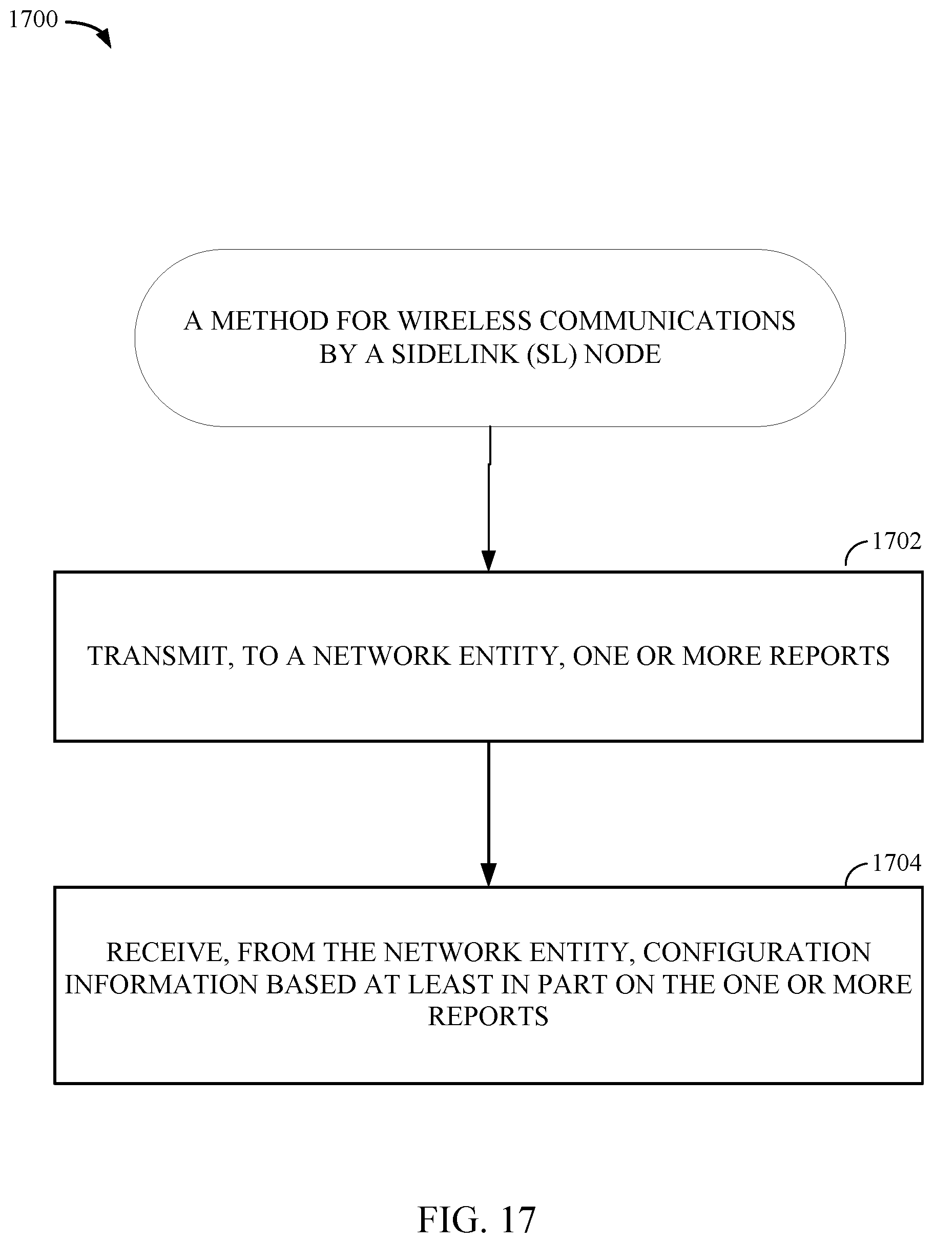 Patent US12581559 Figure 17 – Repeater association for sidelink