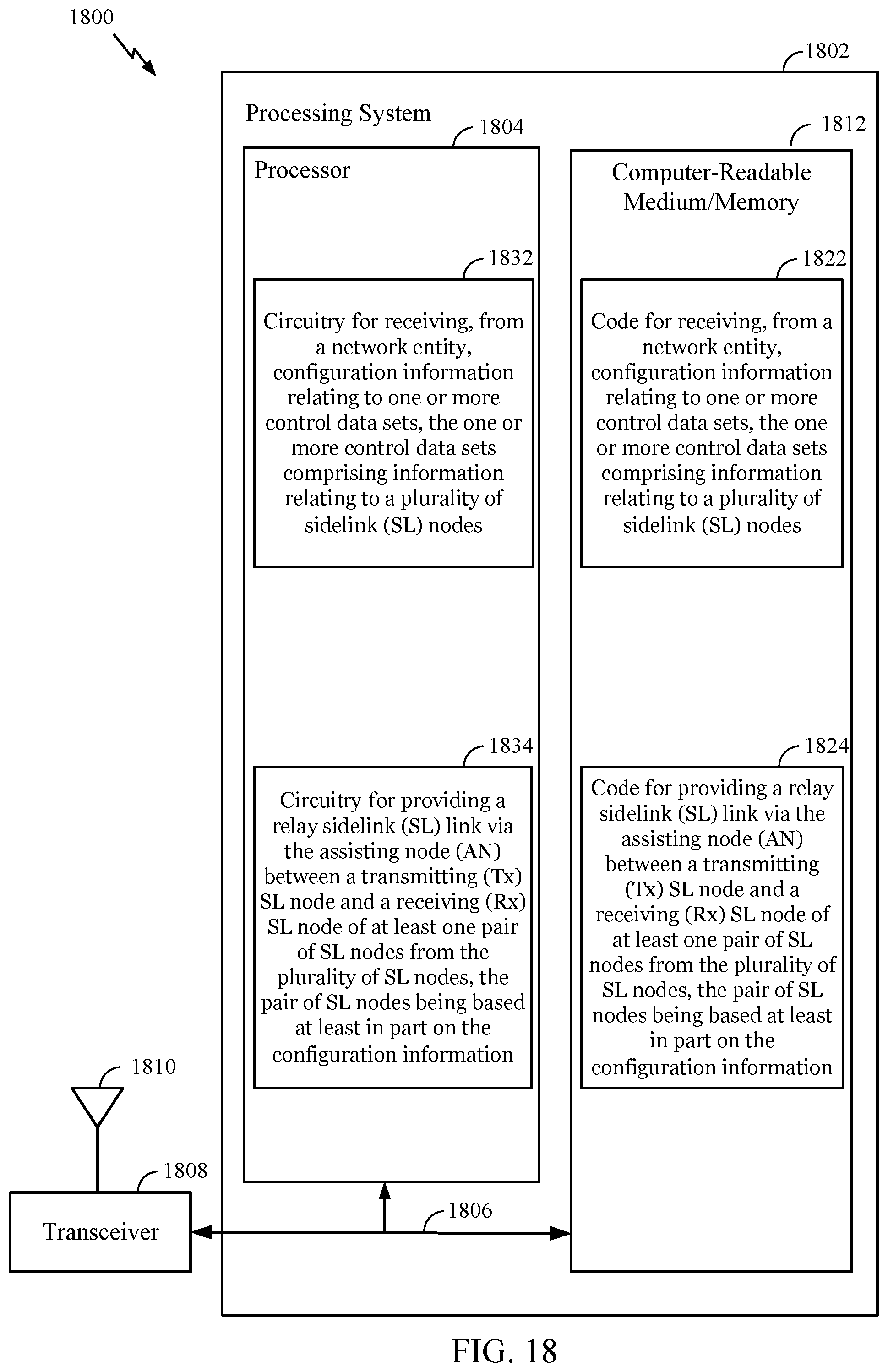 Patent US12581559 Figure 18 – Repeater association for sidelink